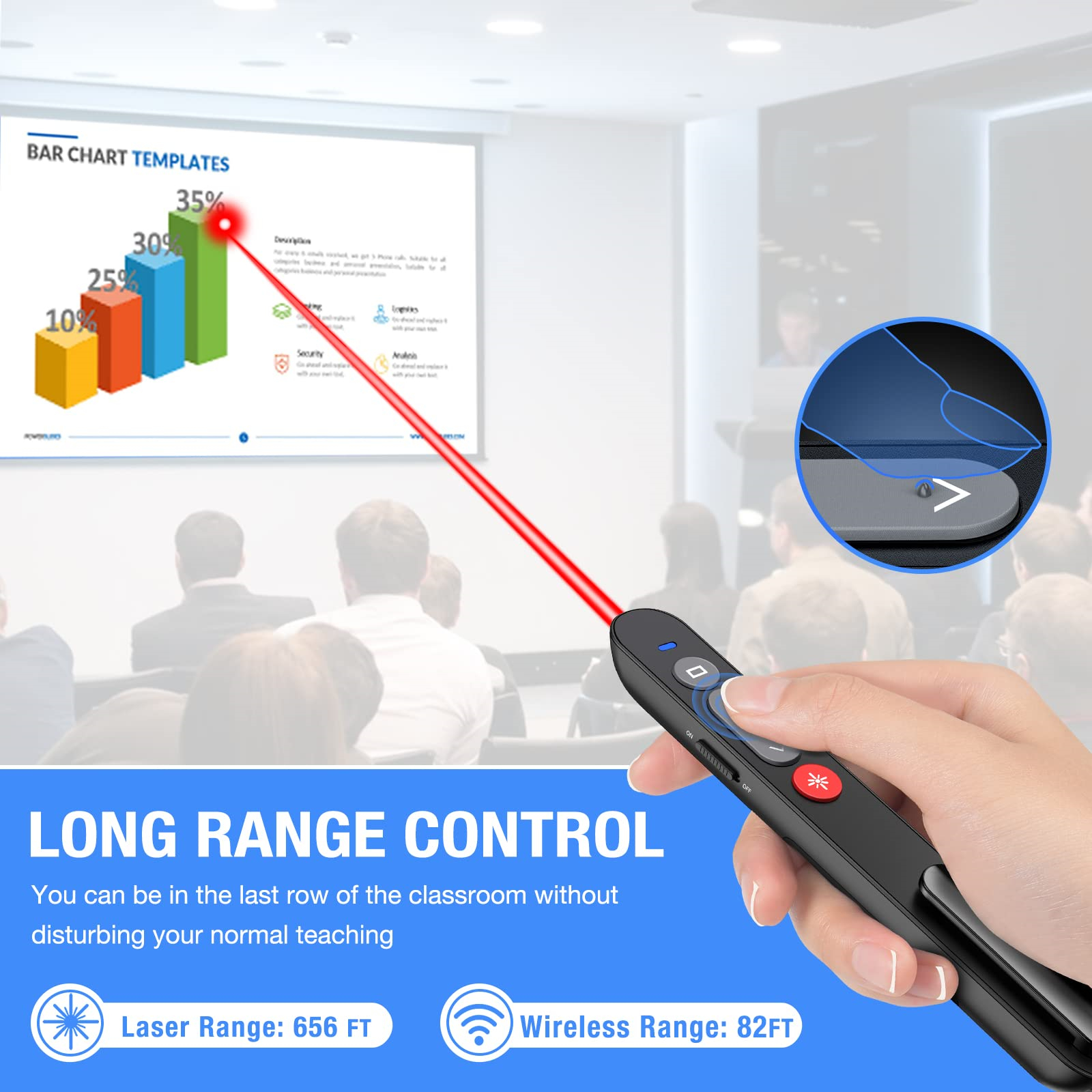 Ein schwarzer Laserpointer mit rotem Strahl zeigt auf einen Bildschirm mit Balkendiagramm.