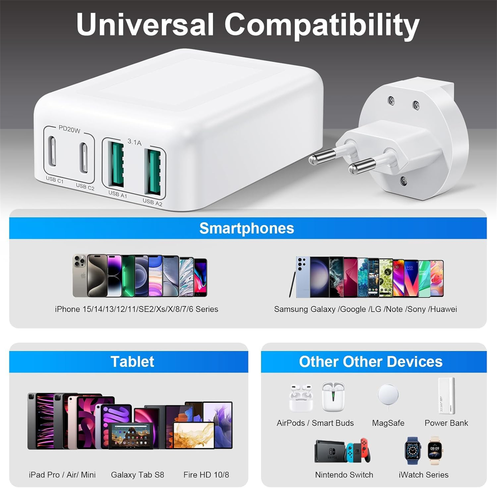 Weißes Netzteil mit mehreren USB-Anschlüssen und Stecker. Zeigt verschiedene Geräte mit Kompatibilitätstabellen.