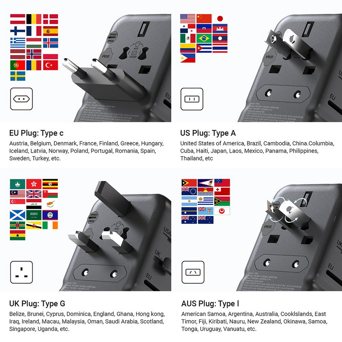 Vier Mehrfachstecker-Adapter mit verschiedenen Steckertypen und Flaggen, die internationale Kompatibilität zeigen.