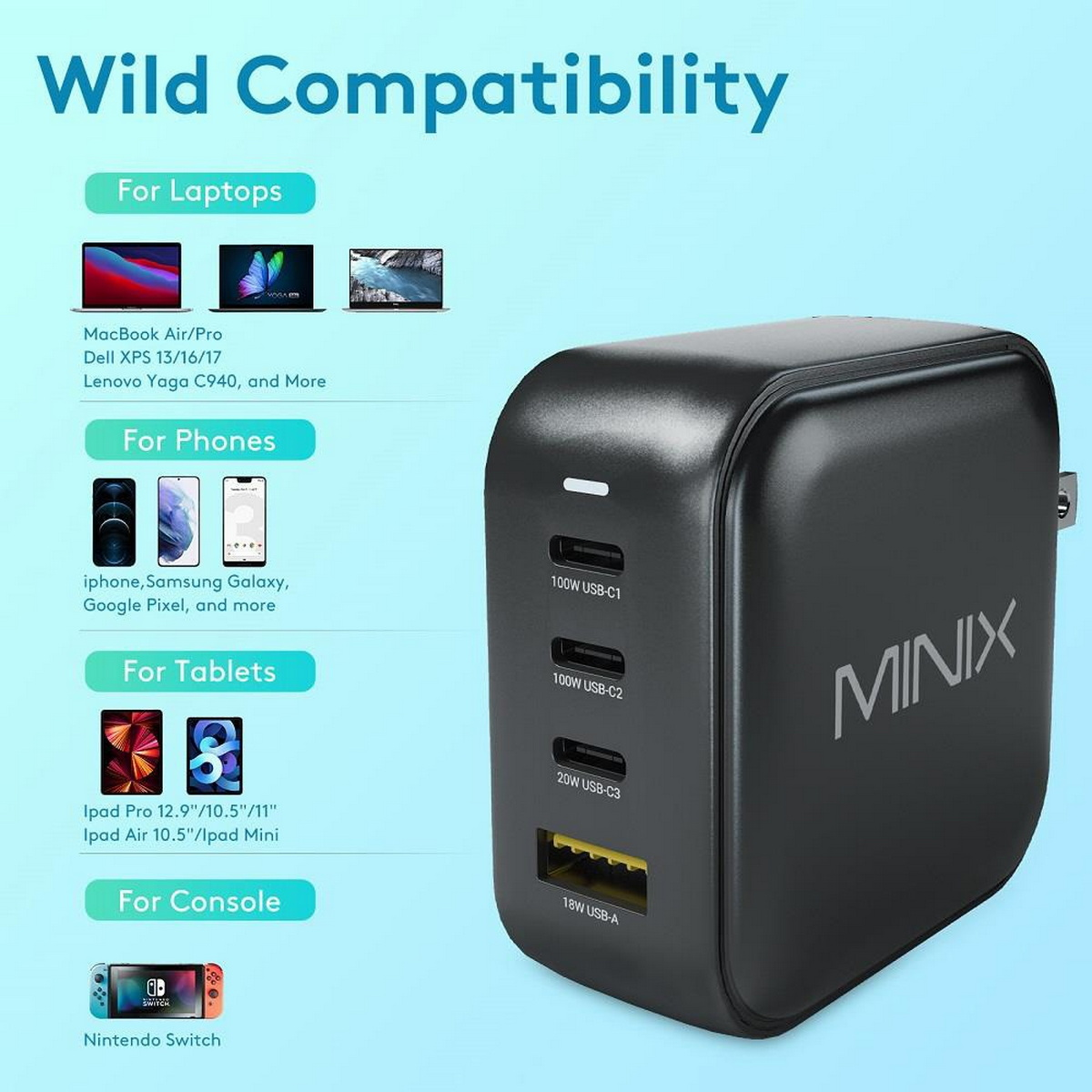 Un caricabatterie nero con più porte, etichettato per laptop, telefoni, tablet e console.
