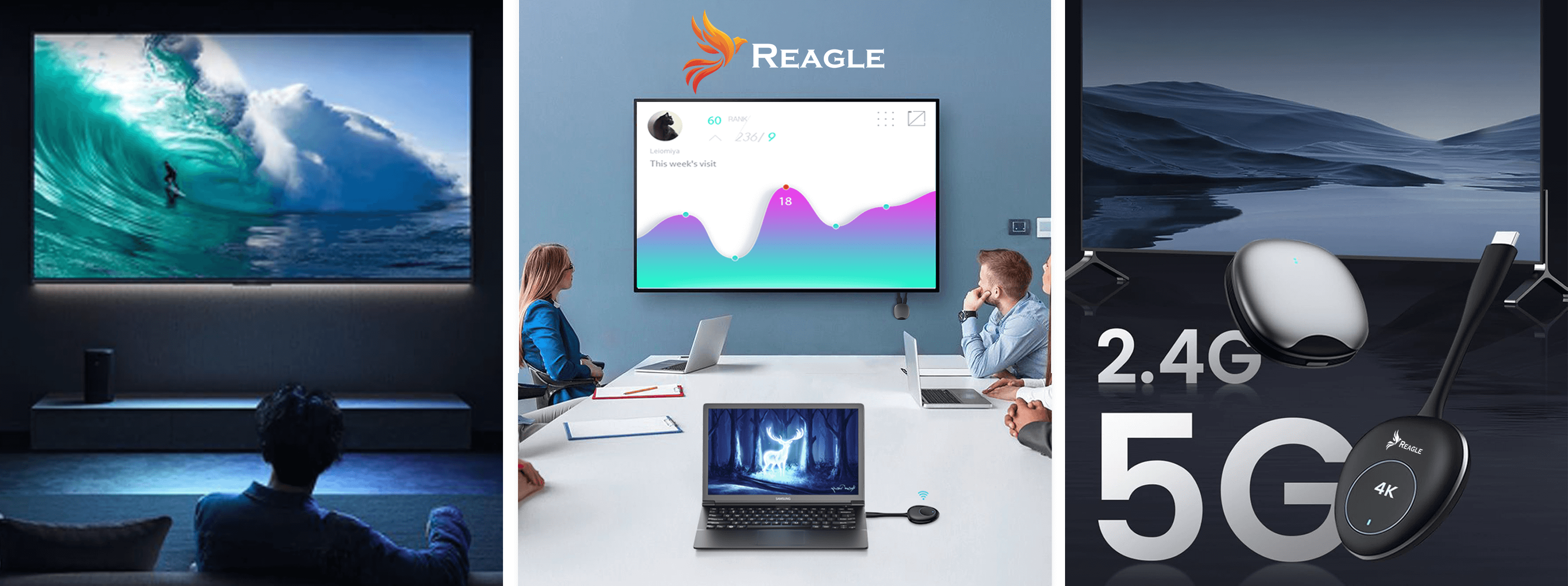 Trzy ekrany z różnymi wyświetlaczami. Laptop i urządzenie są połączone w sali konferencyjnej.