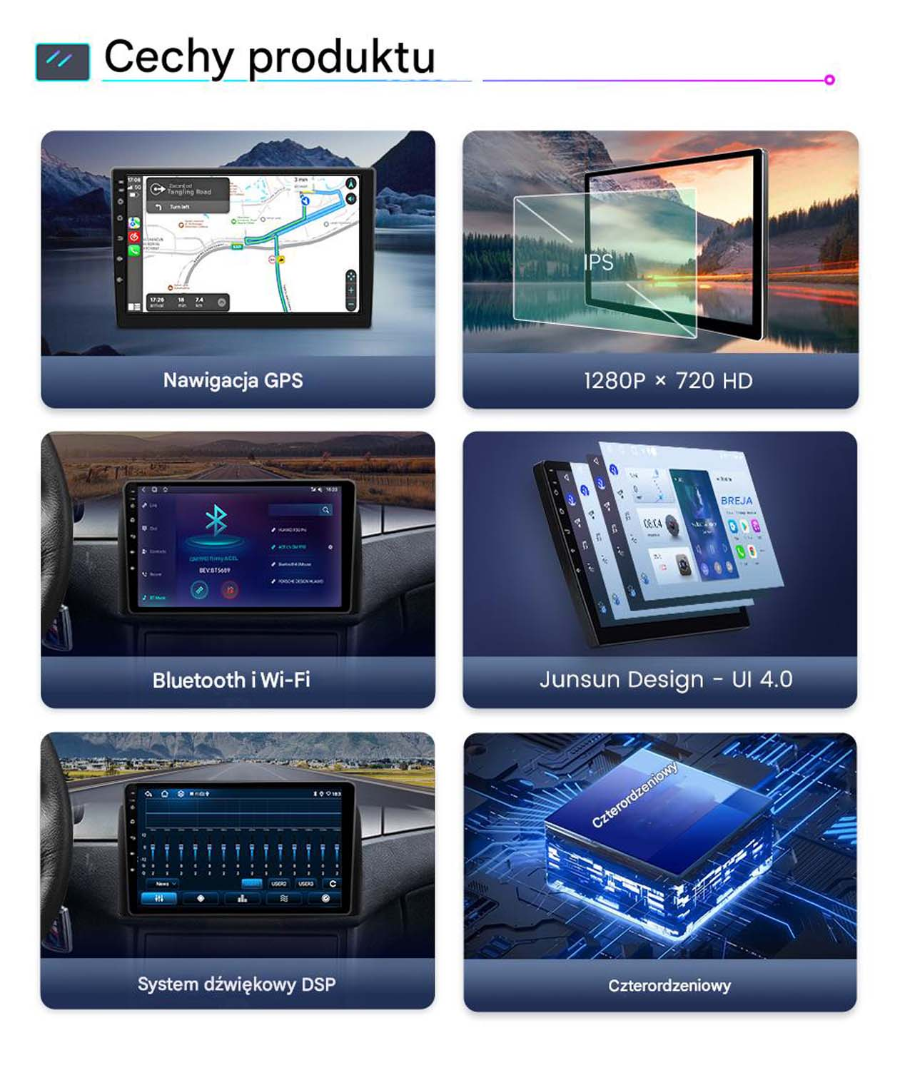 Funkcje systemu multimedialnego w samochodzie: nawigacja GPS, Bluetooth, Wi-Fi, DSP i czterordzeniowy procesor.