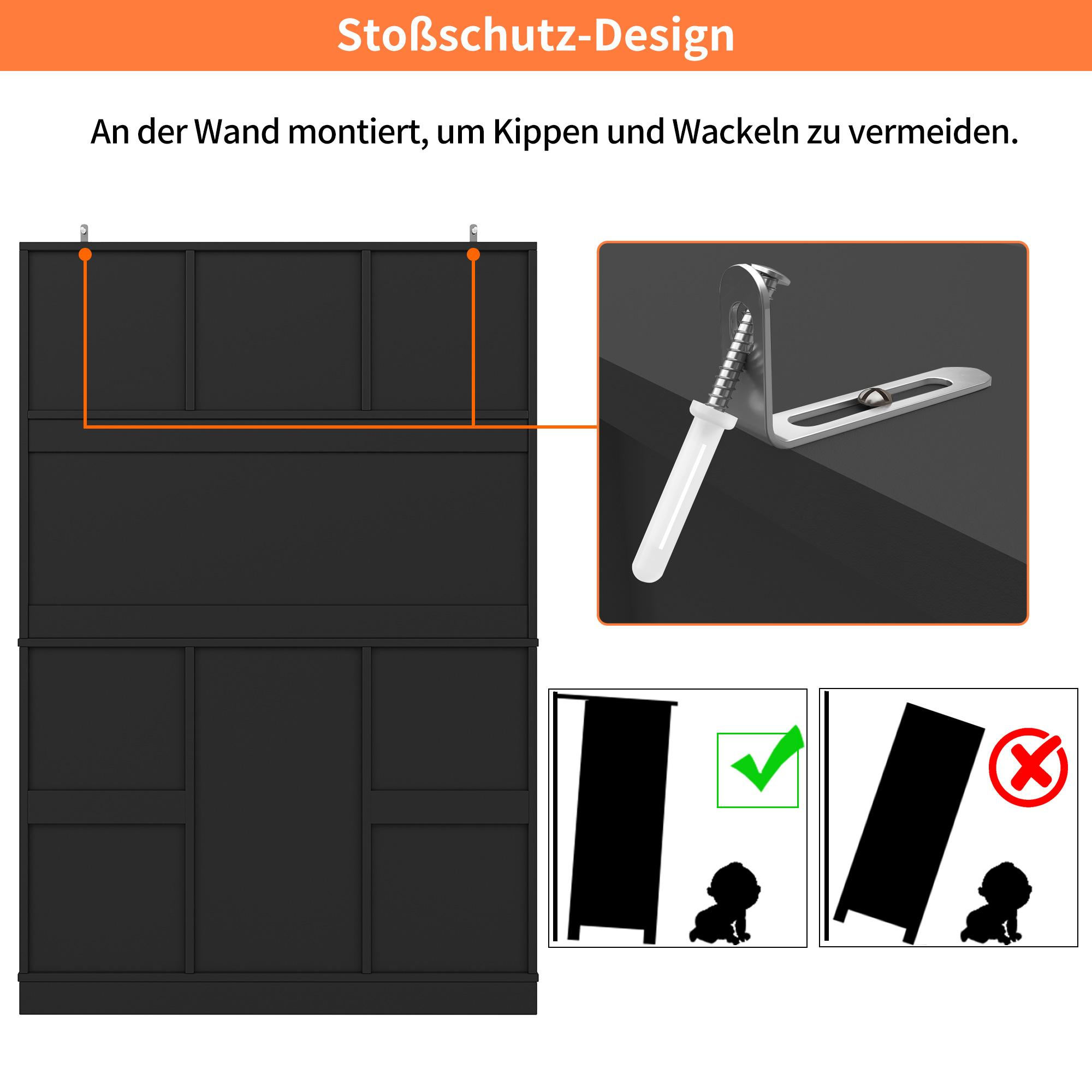 Schwarzer Schrank an einer Wand montiert mit einer Illustration, die korrekte und inkorrekte Methoden zeigt.