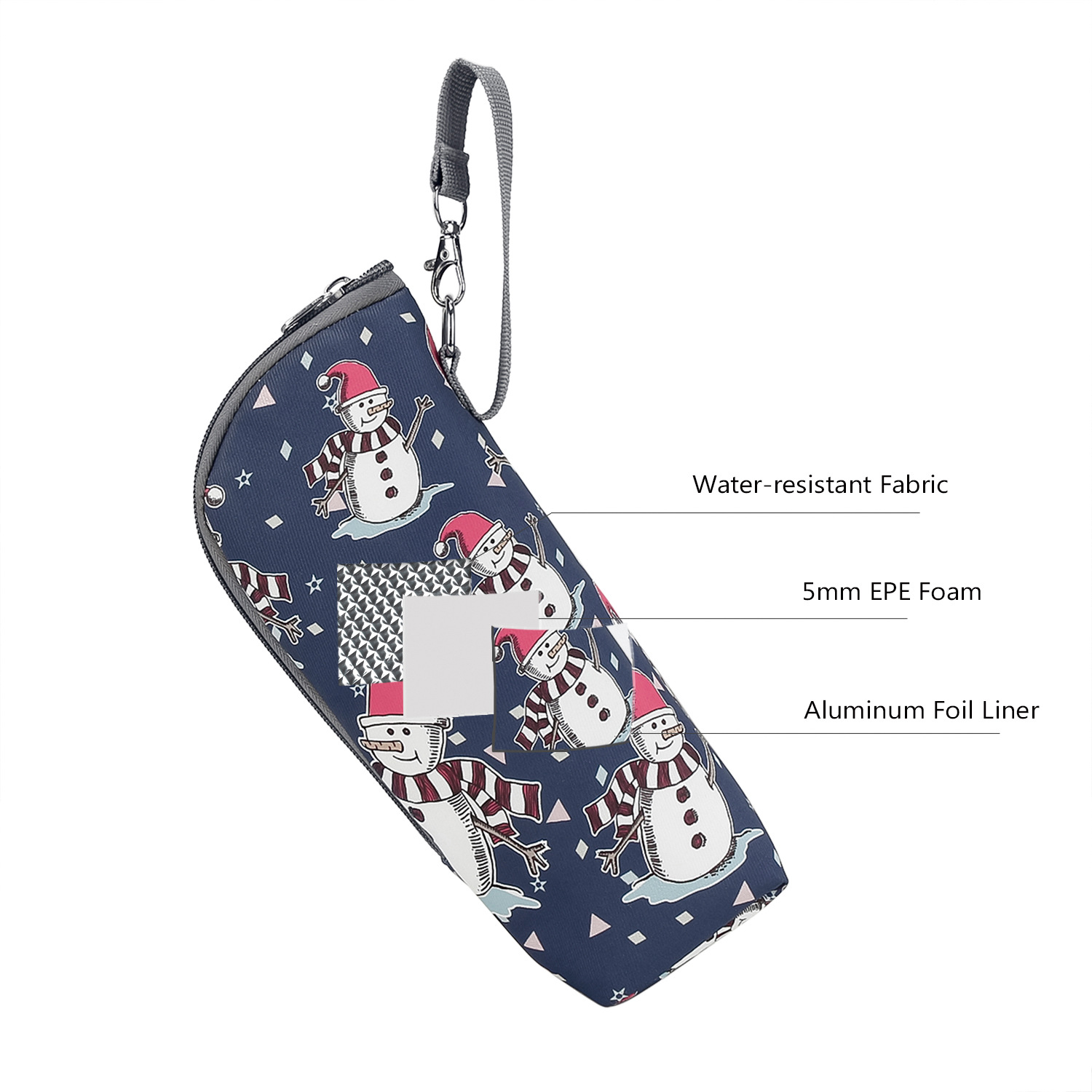 Nahaufnahme einer blauen isolierten Flaschentasche mit Schneemanndesign, zeigt Merkmale.