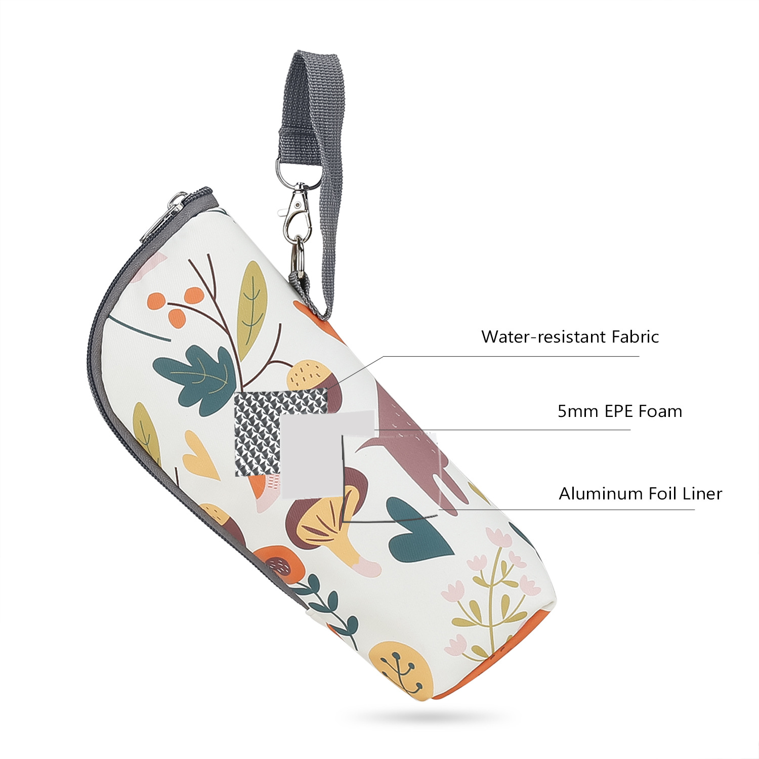 Babyflaschentasche mit Blumenmuster, zeigt Schichten: wasserabweisend, Schaum und Folie.