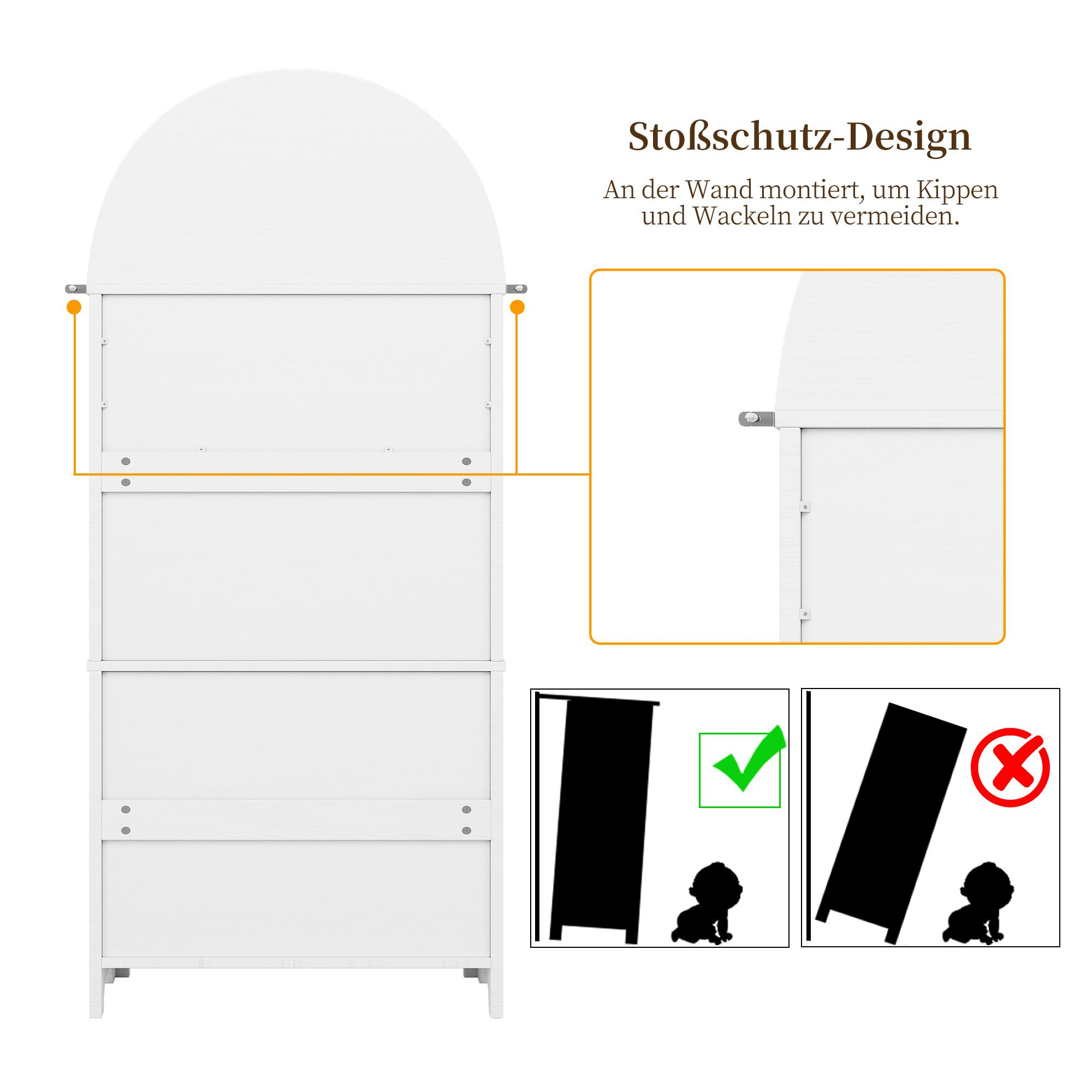 Weißer Schrank mit vier Abschnitten. Nahaufnahme zeigt das Wanddesign. Erklärungsdiagramme mit Häkchen/Kreuzen.