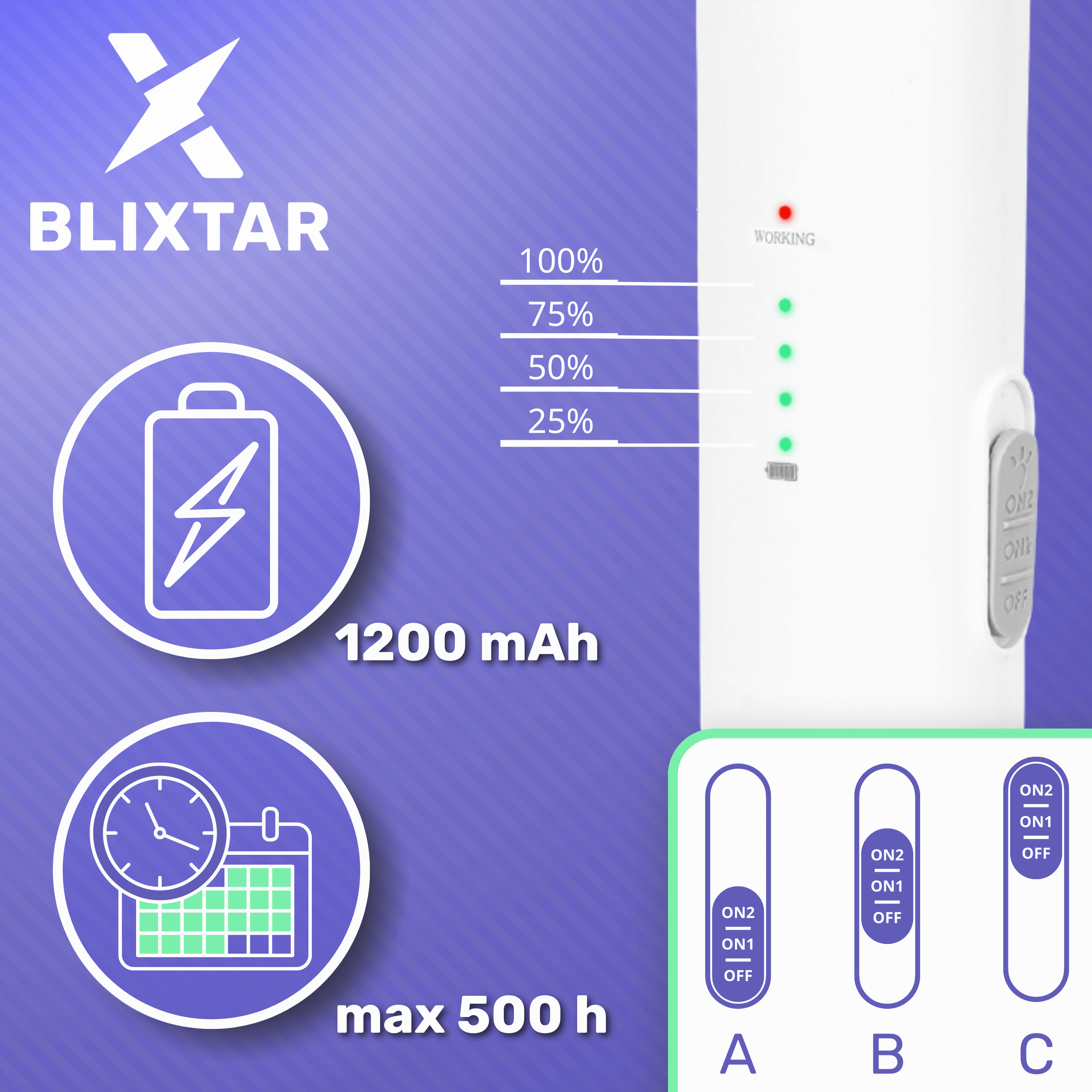Białe urządzenie pokazujące poziomy baterii i ustawienia. Obecne logo i tekst.