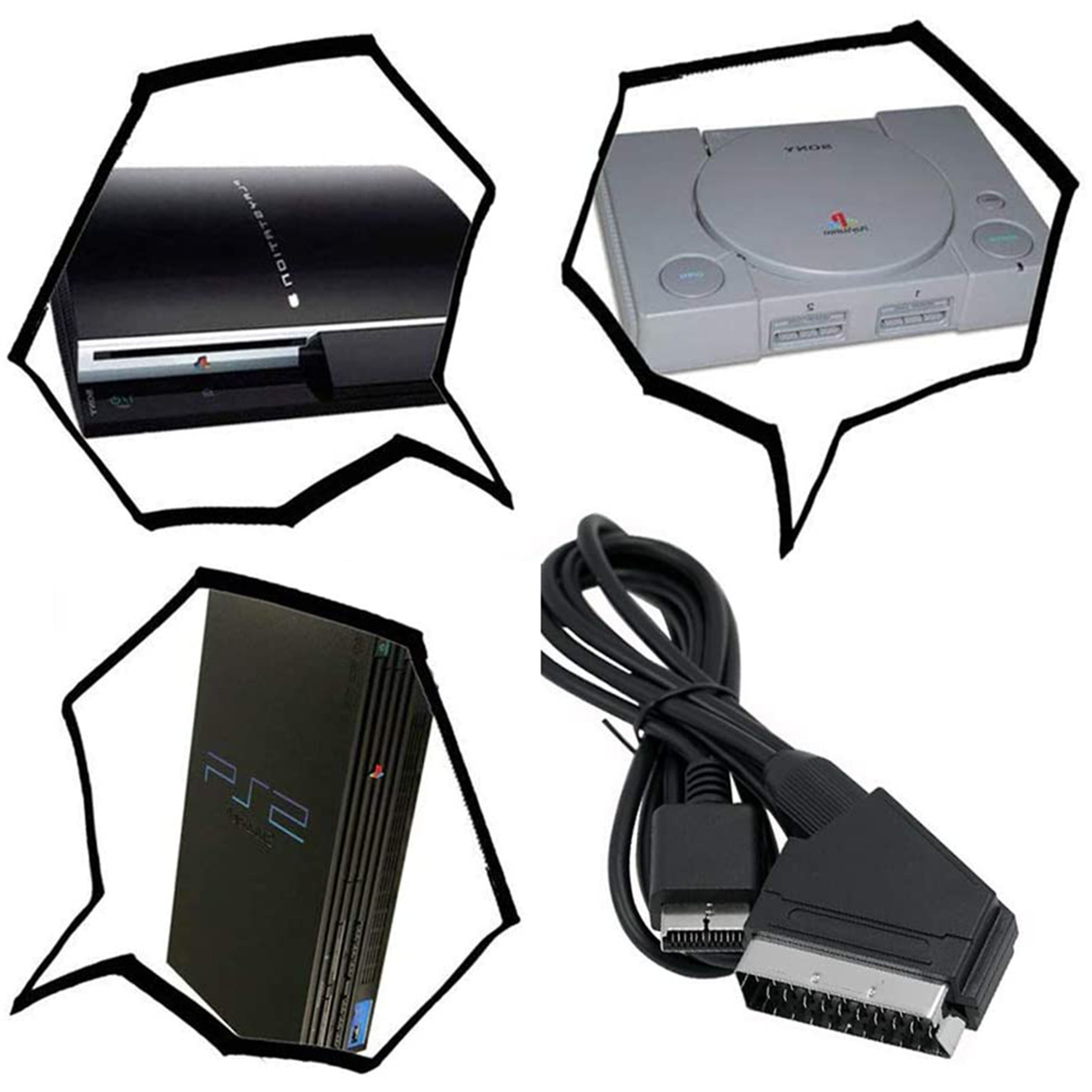 Collage von Retro-Spielekonsolen: PS3, PlayStation 1, PS2 und ein SCART-Kabel mit Anschlüssen.