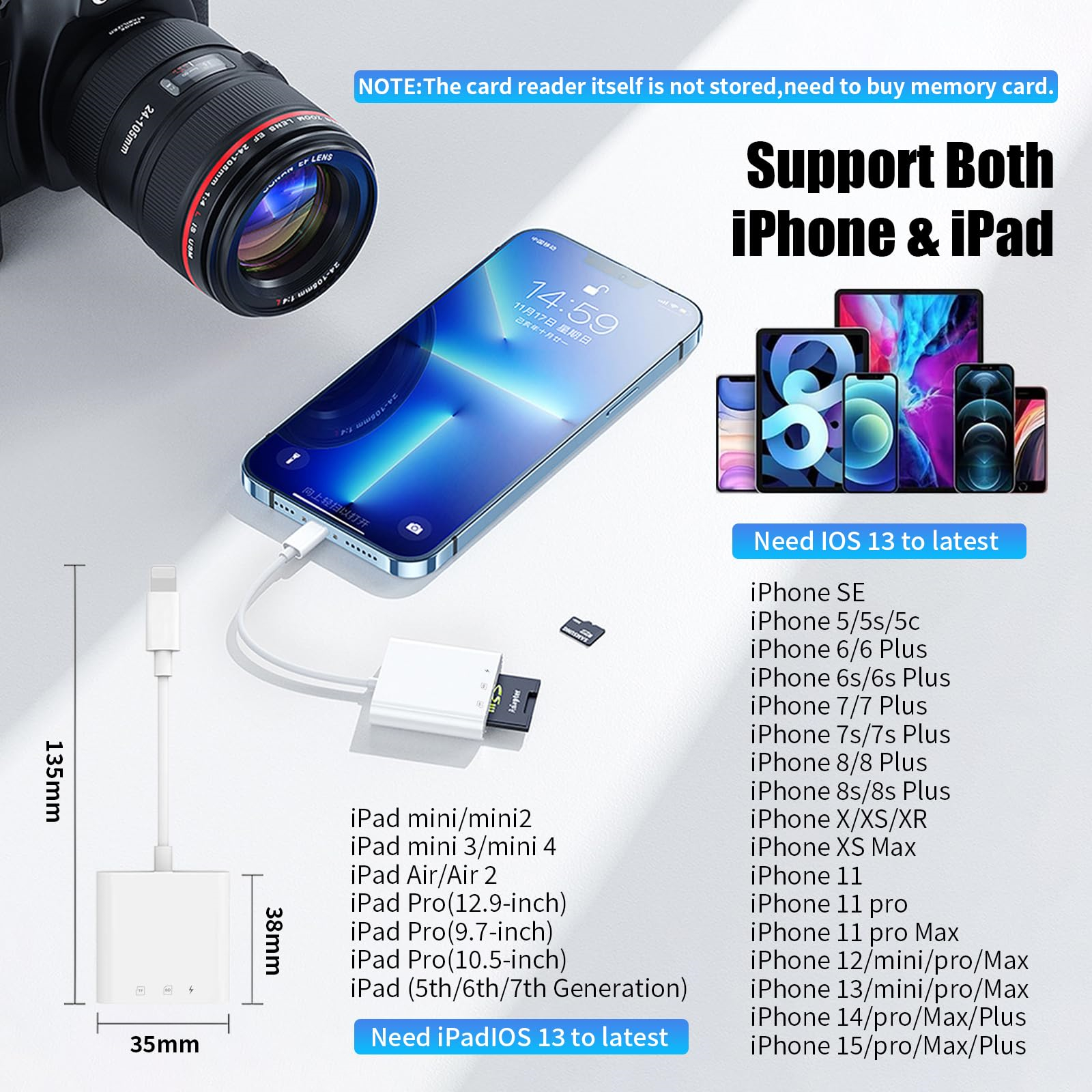 Das Bild zeigt ein Gerät zum Anschließen eines iPhones/iPads an eine SD-Karte. Das Gerät und verschiedene iPhones sind abgebildet.
