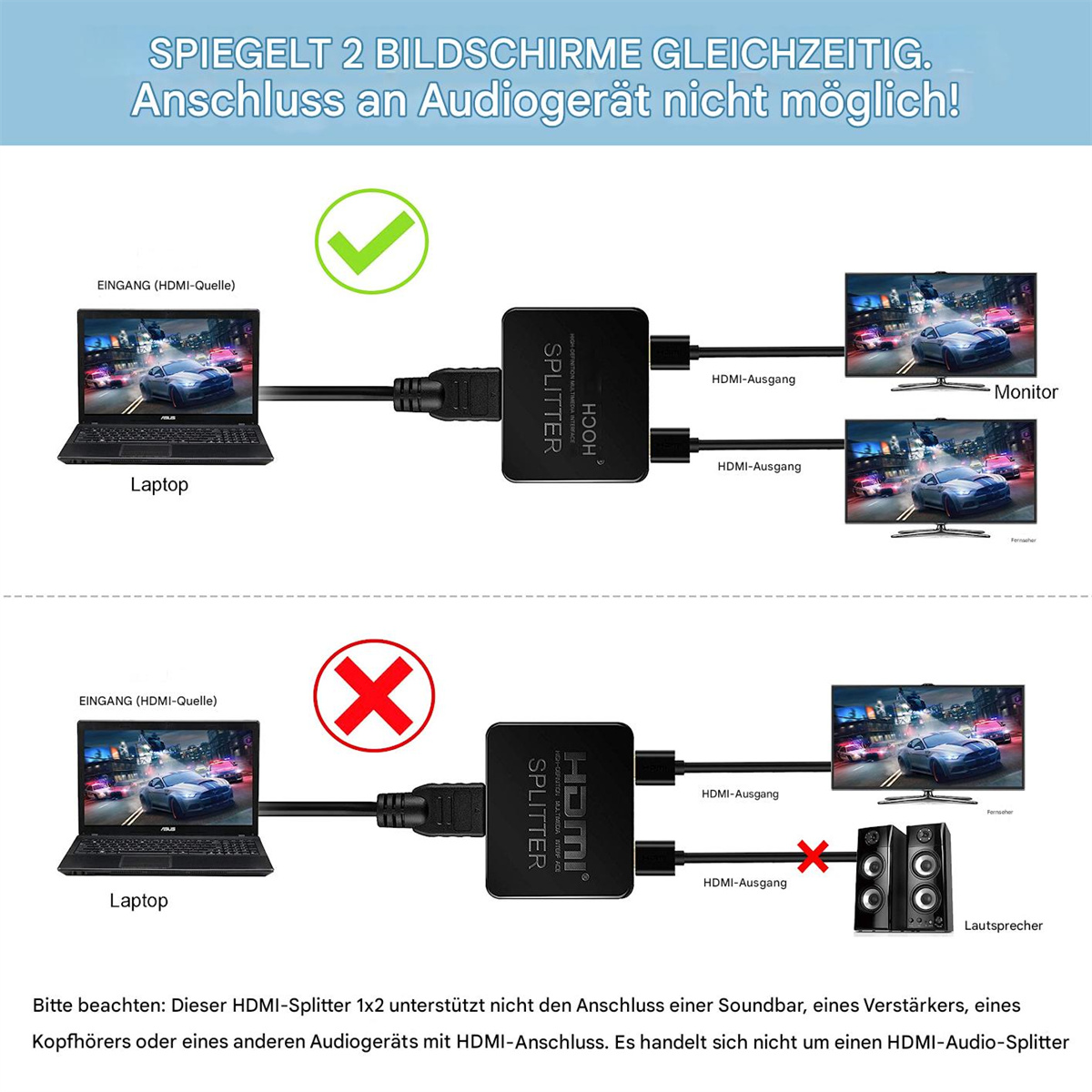Diagramm zeigt einen HDMI-Splitter. Ein Setup funktioniert, das andere nicht mit Audio.