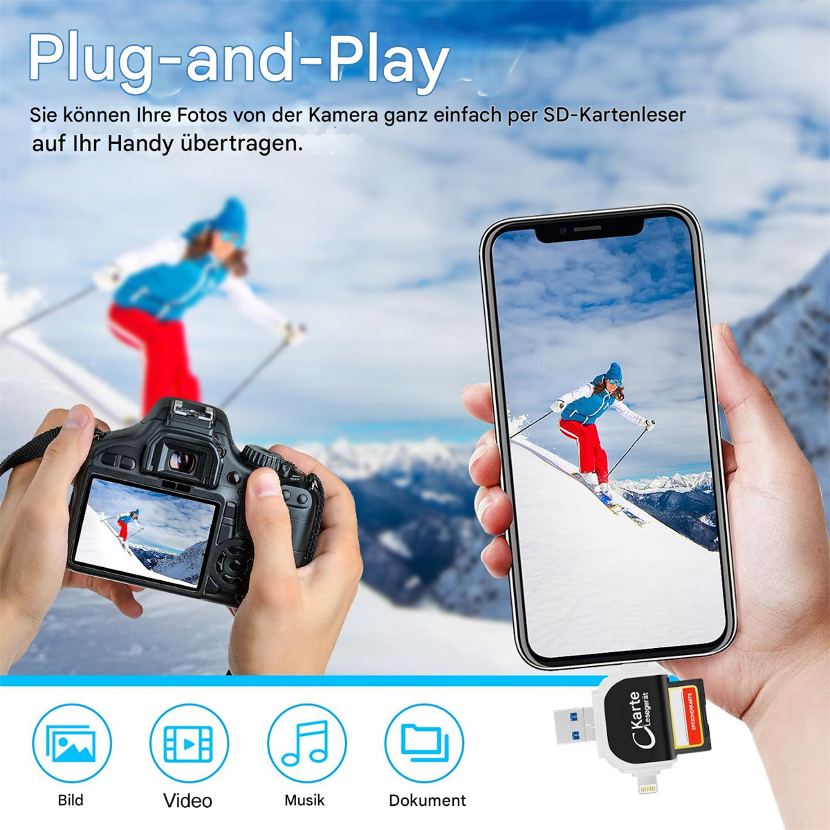 Hände halten Telefon und Kamera. SD-Kartenleser am Telefon. Skiszene auf dem Kamerabildschirm.