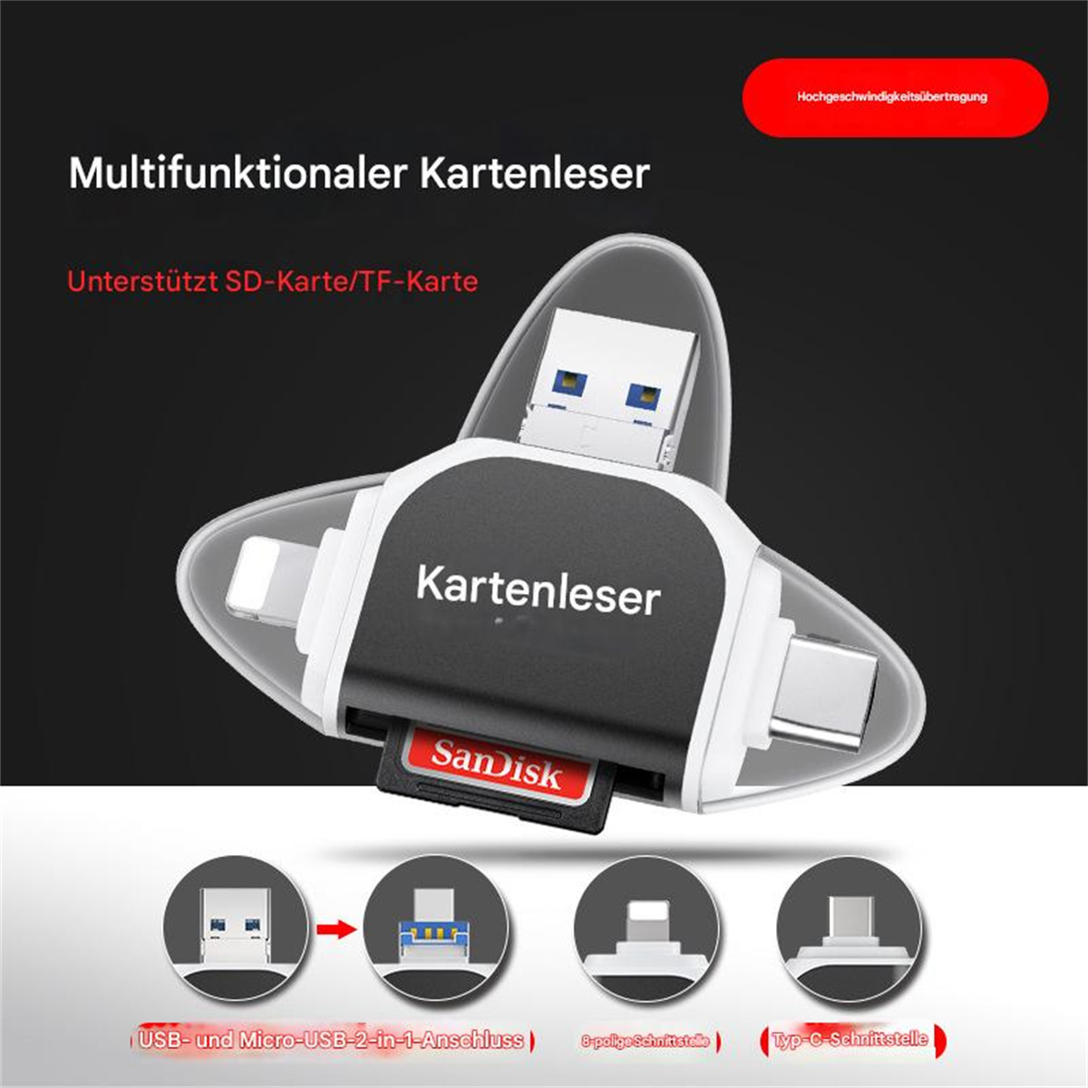 Multifunktionaler Kartenleser mit Sandisk-Karte, USB- und Micro-USB-Anschlüssen, und Text.
