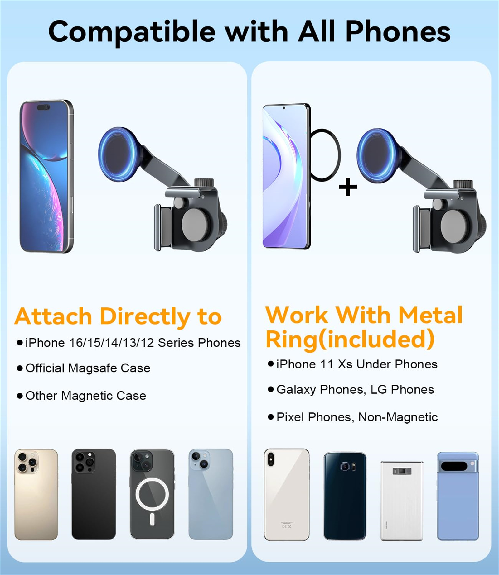 Diagramm, das Telefone und magnetisches Zubehör für die iPhone 16/15/14/13/12-Serie und andere Telefone zeigt.