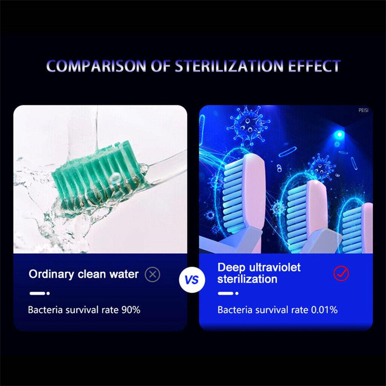 Vergleich der Zahnbürstensterilisation. Gewöhnliches sauberes Wasser vs. Tief-Ultraviolett-Sterilisation.