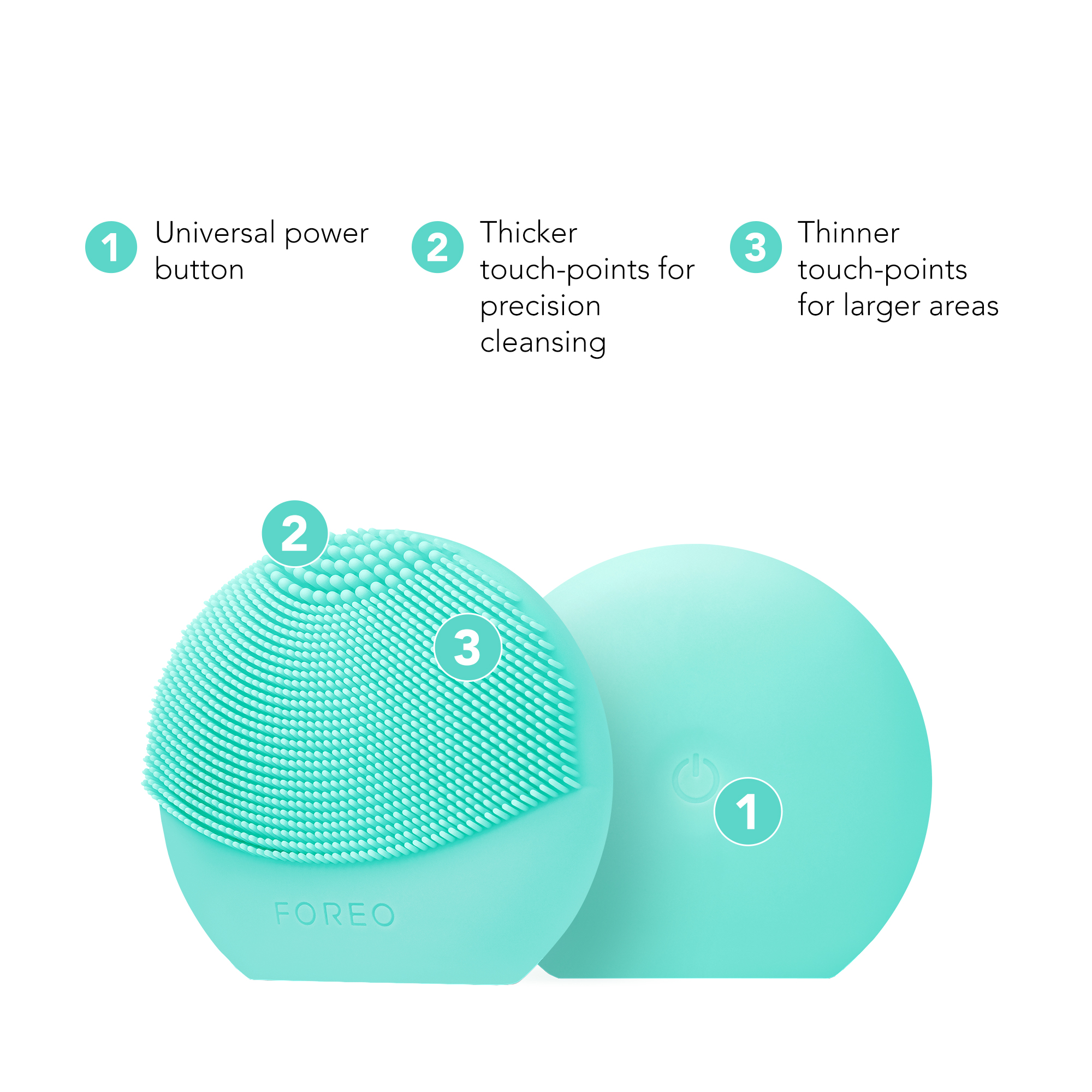 Cepillo de limpieza facial turquesa con tres áreas de contacto etiquetadas.