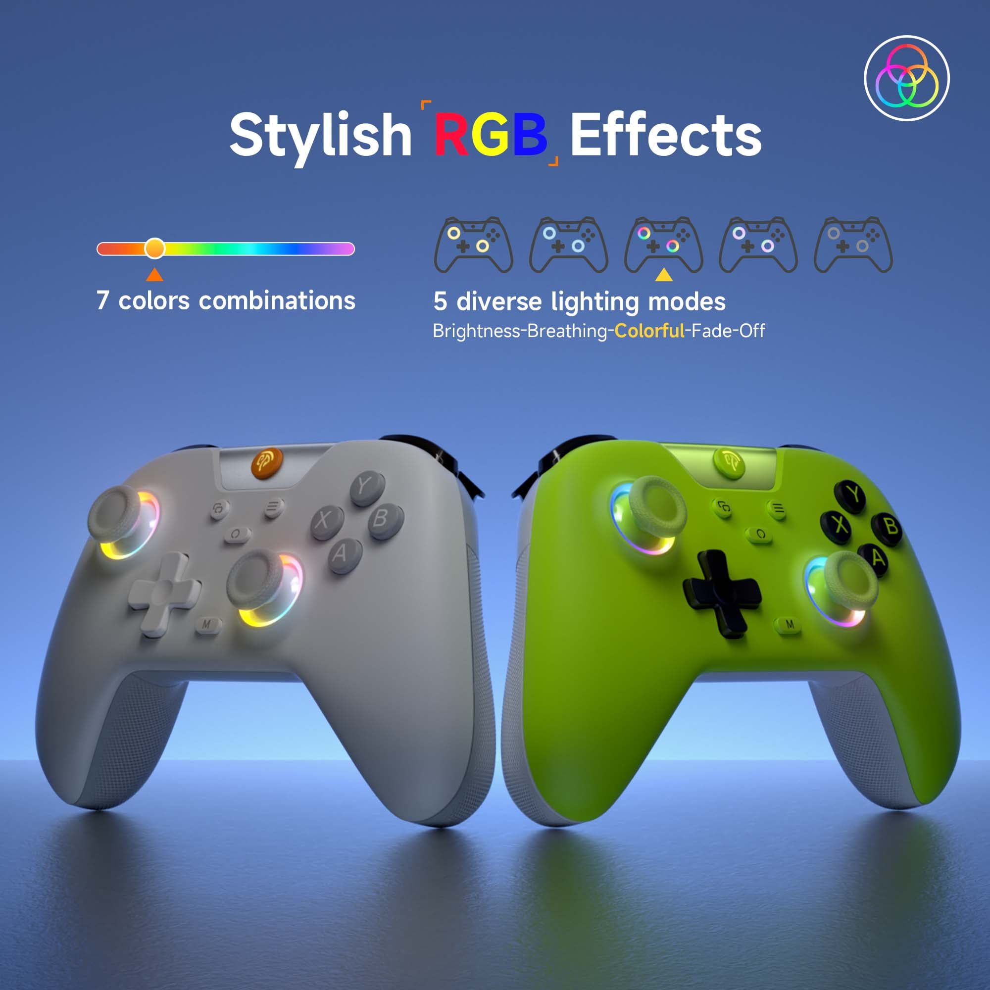 Zwei Gamecontroller mit RGB-Lichtern, einer weiß und einer grün, mit Text über Modi.