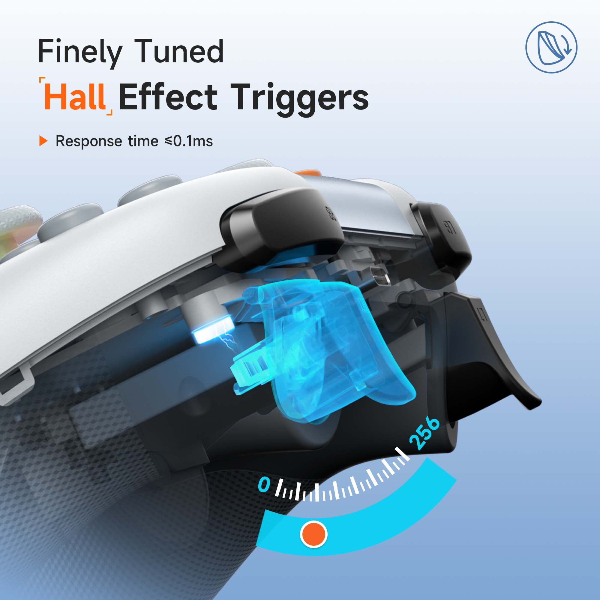 Controller-Detail. Hall-Effekt-Trigger, Reaktionszeit <lt/>0,1 ms, blauer transparenter Trigger.