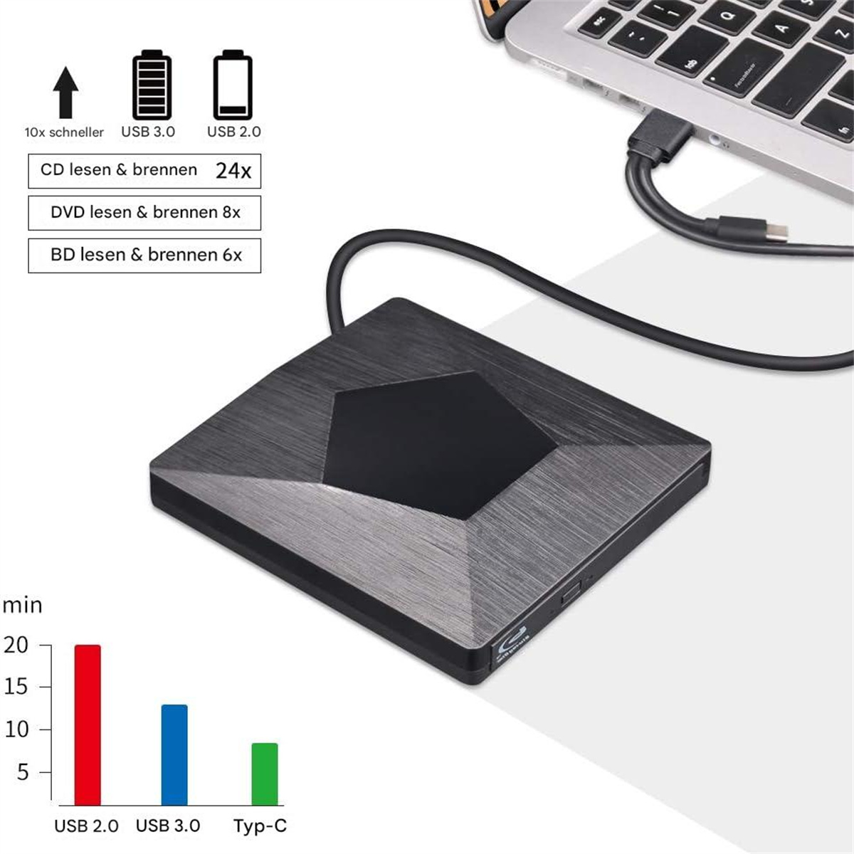 Schwarzes quadratisches Gerät mit USB-Kabel an einem Laptop angeschlossen. Balkendiagramm zeigt USB 2.0 und USB 3.0 Geschwindigkeit.