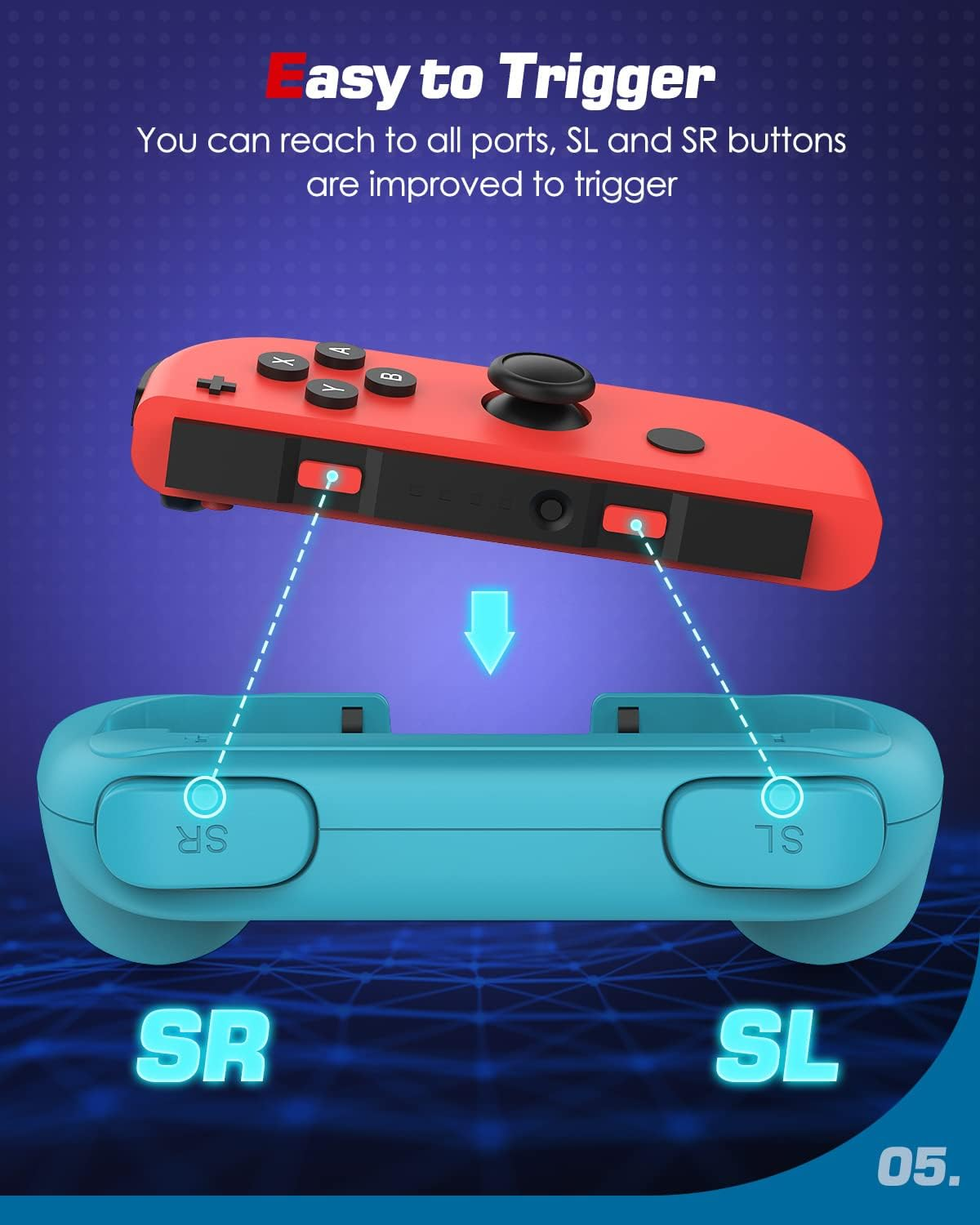 Rote und blaue Gamecontroller-Teile mit Text und einem Pfeil.