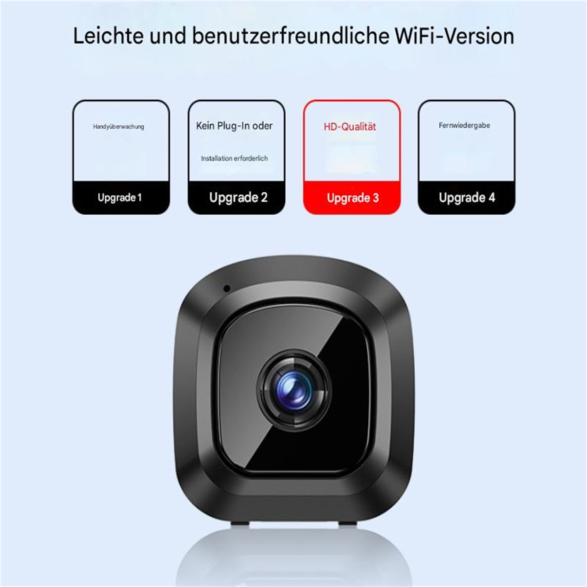 Eine schwarze Überwachungskamera mit Linse und vier Upgrade-Optionen, mit weißem Hintergrund.