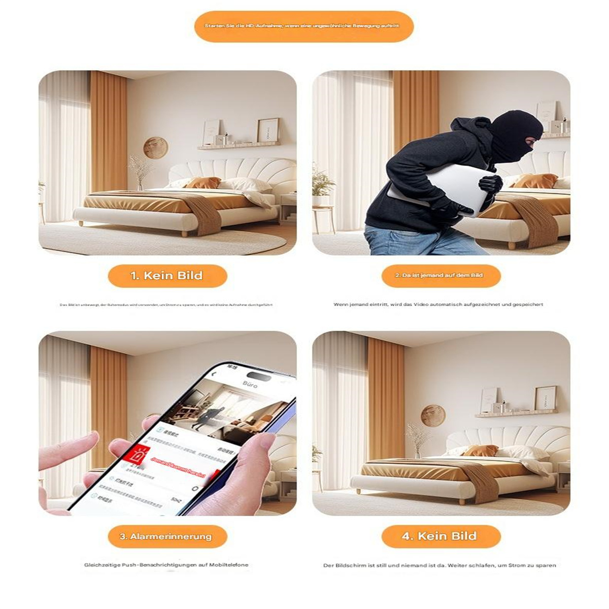 Ein Überblick über ein Sicherheitskamerasystem. Bilder zeigen ein Schlafzimmer, einen Einbrecher, eine Telefonbenachrichtigung und ein Standbild.
