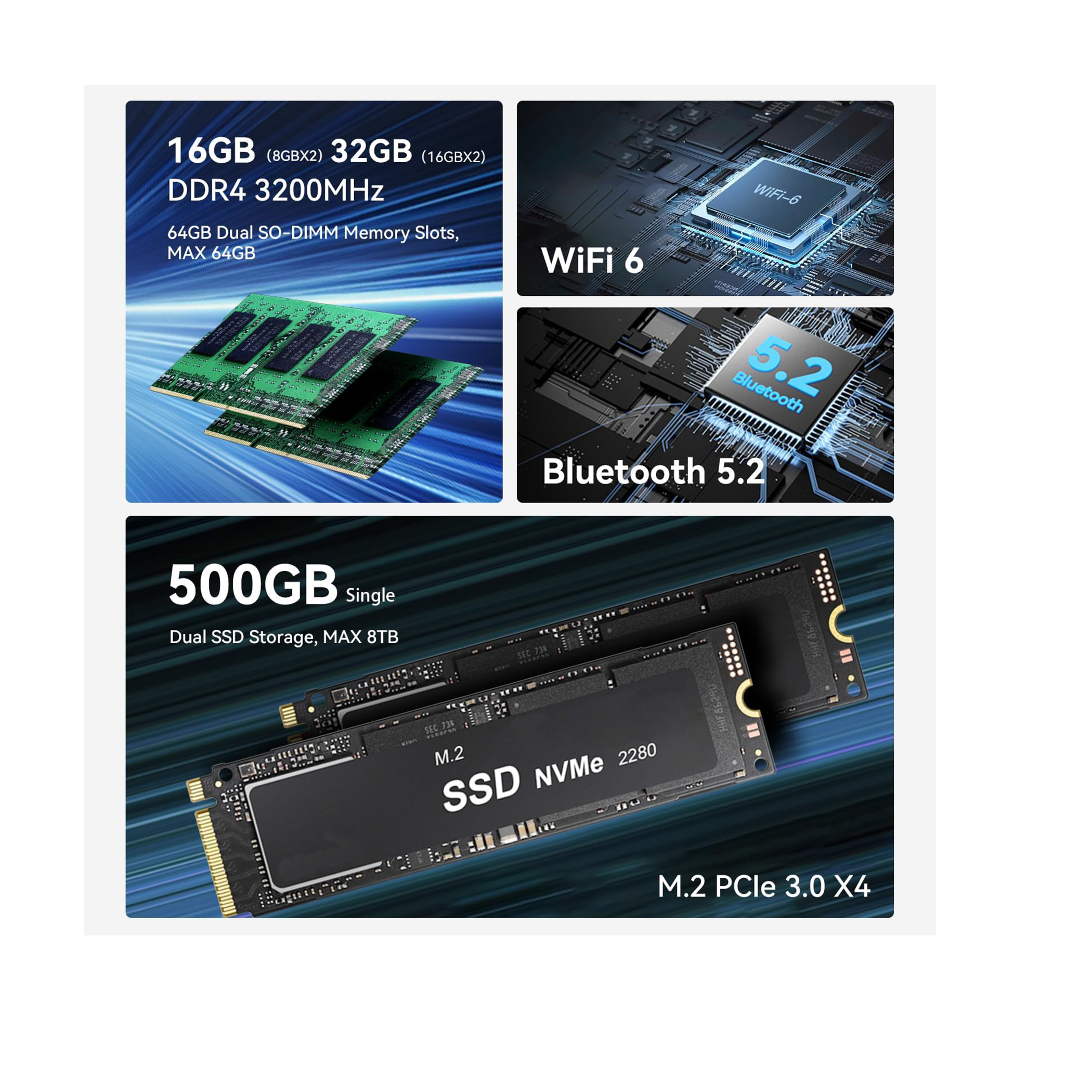 Obraz przedstawia komponenty komputera: kości RAM, dysk SSD oraz ikony Wi-Fi i Bluetooth.