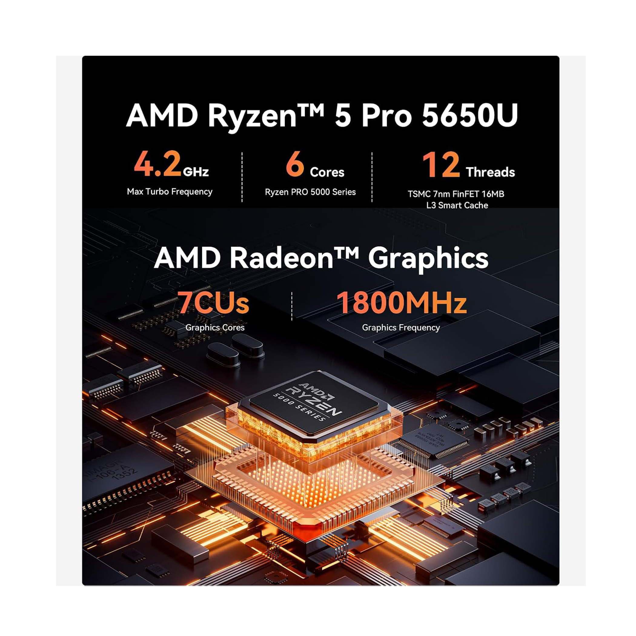 Obraz przedstawia procesor AMD Ryzen 5 Pro 5650U, ze specyfikacjami i szczegółowym widokiem wewnętrznym.