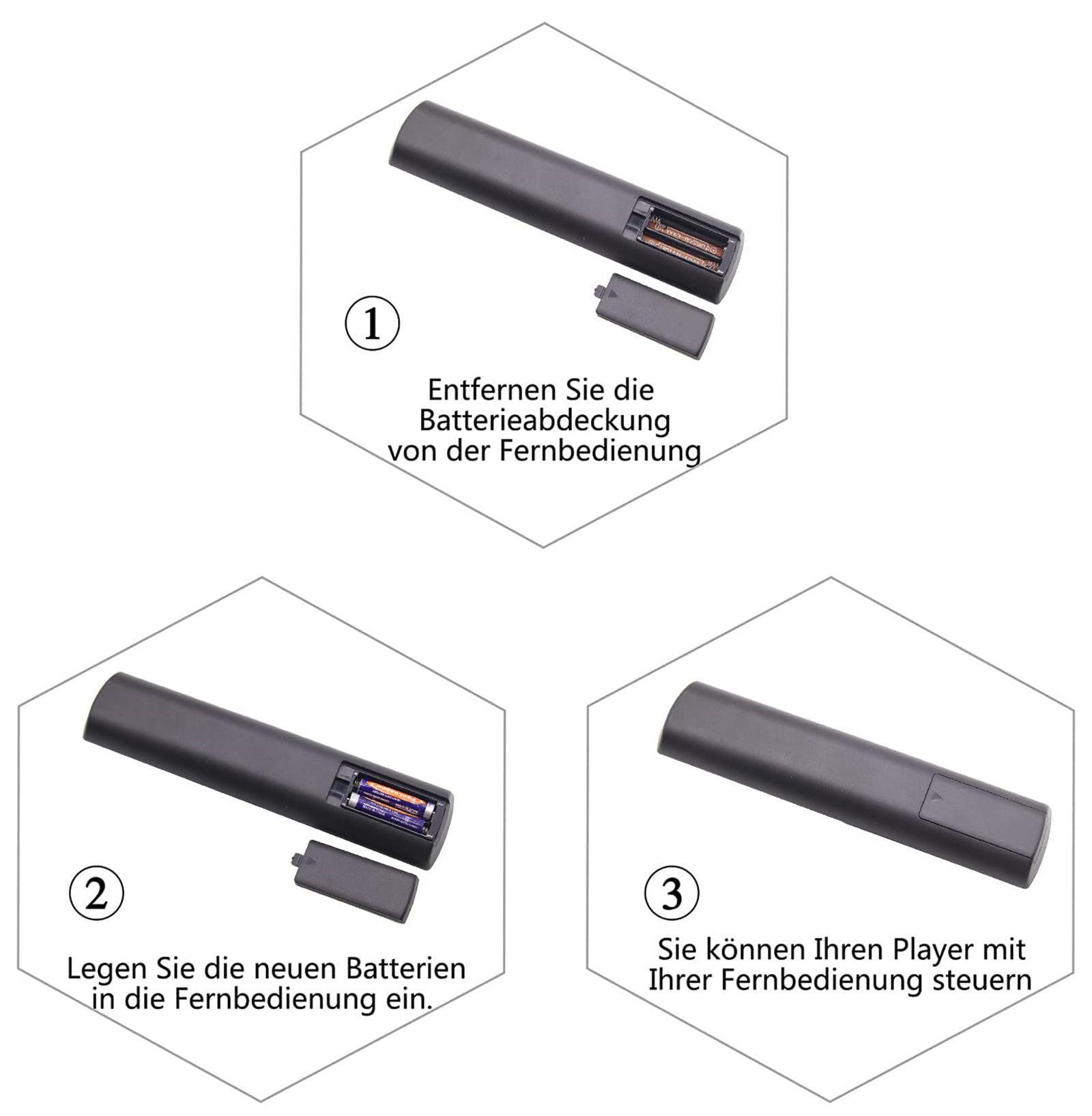 Anweisungen zum Batteriewechsel in einer schwarzen Fernbedienung, mit drei Schritten und Illustrationen.