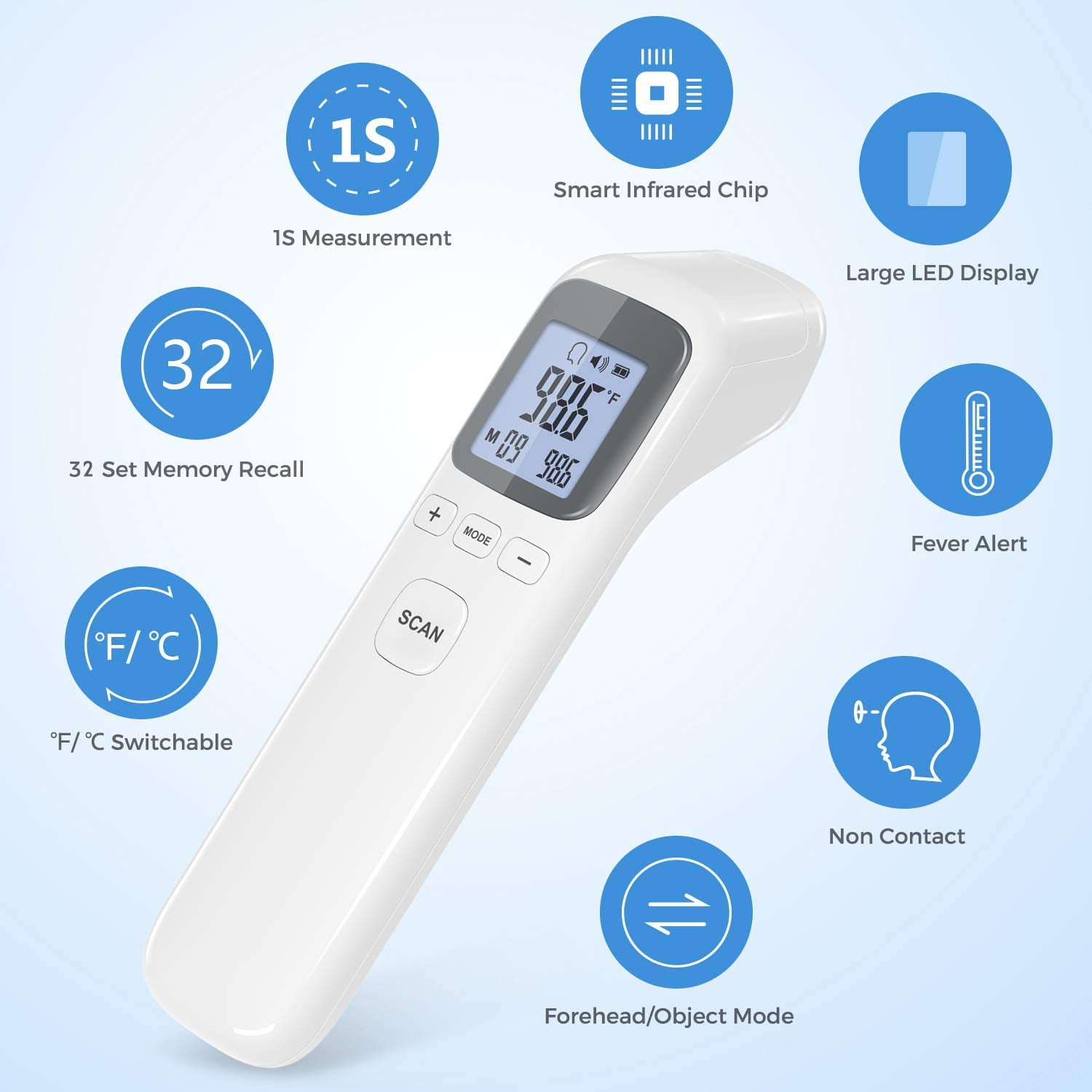Weißes, berührungsloses Thermometer mit Digitalanzeige. Es hat Funktionssymbole und Beschriftungen für Funktionen.