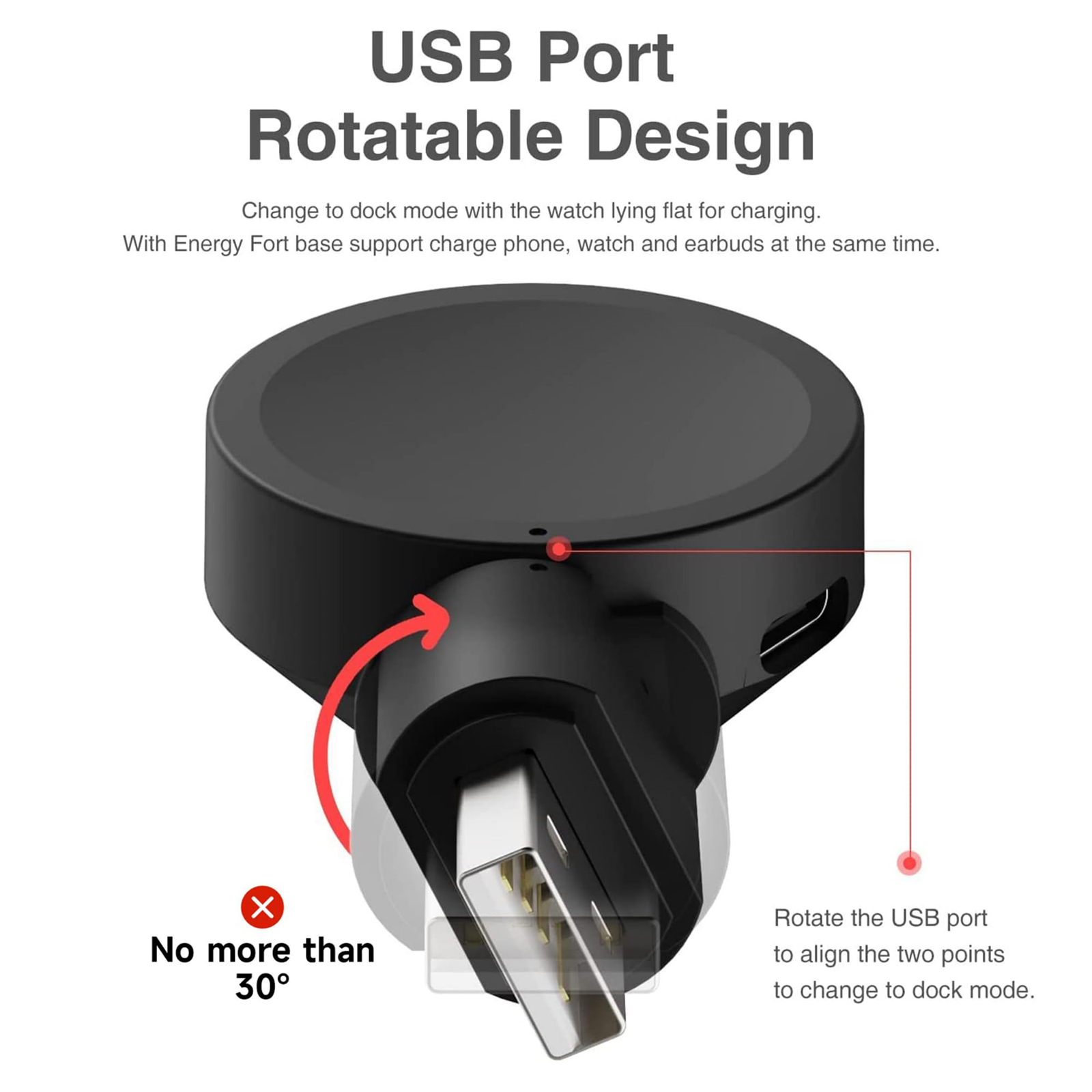 Ein schwarzer USB-Anschluss mit drehbarem Design, mit einem roten Pfeil, der den Drehwinkel anzeigt.