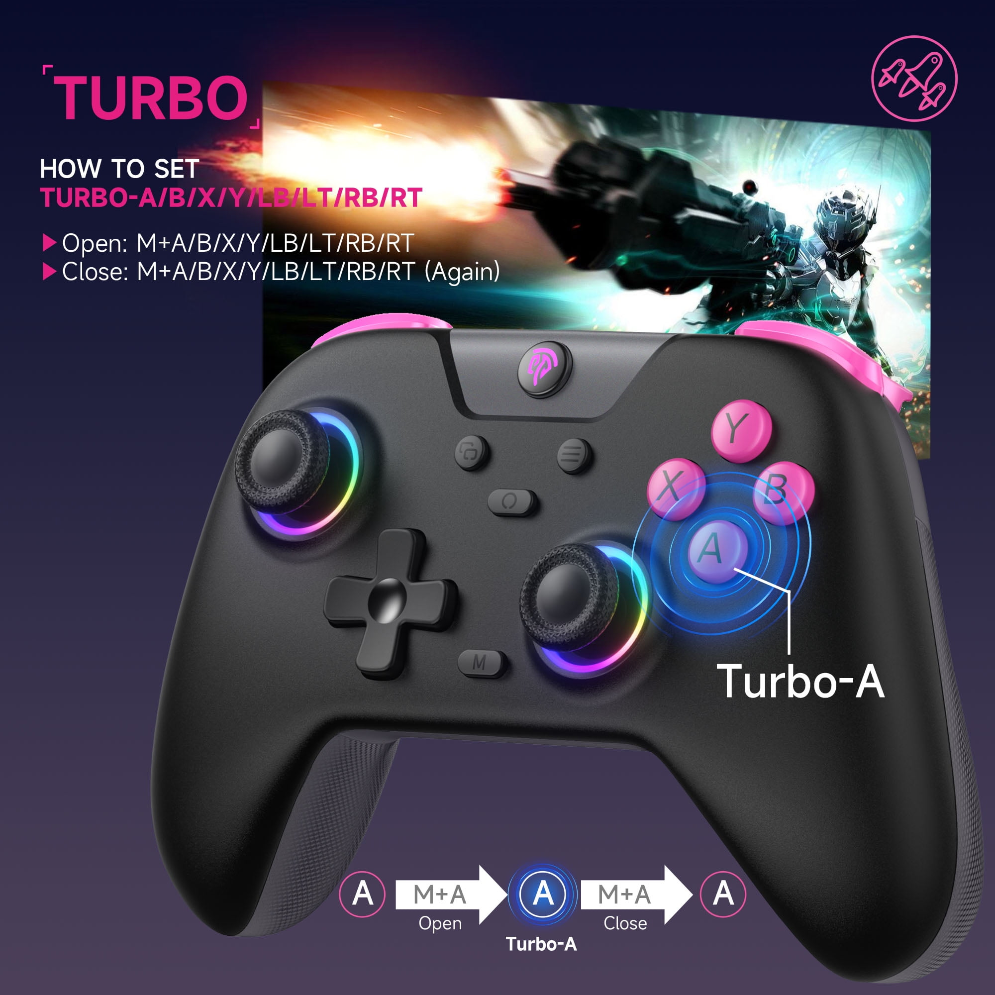 Ein schwarzer Controller mit rosa Akzenten und beleuchteten Knöpfen. Anleitungen für Turbo-Funktionen.
