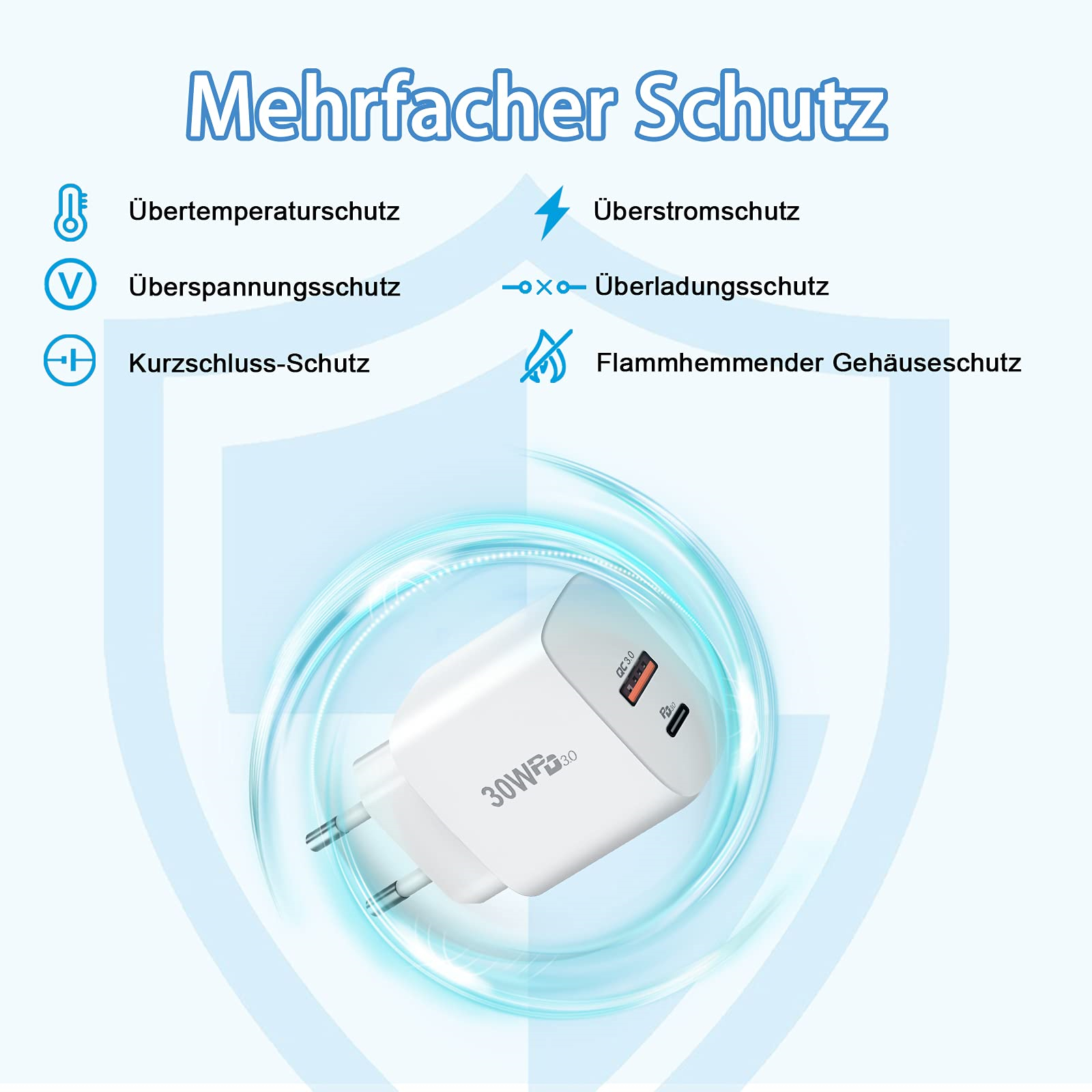 Ein elektrischer Adapter mit mehreren Sicherheitsmerkmalen, einschließlich Übertemperatur- und Überspannungsschutz.
