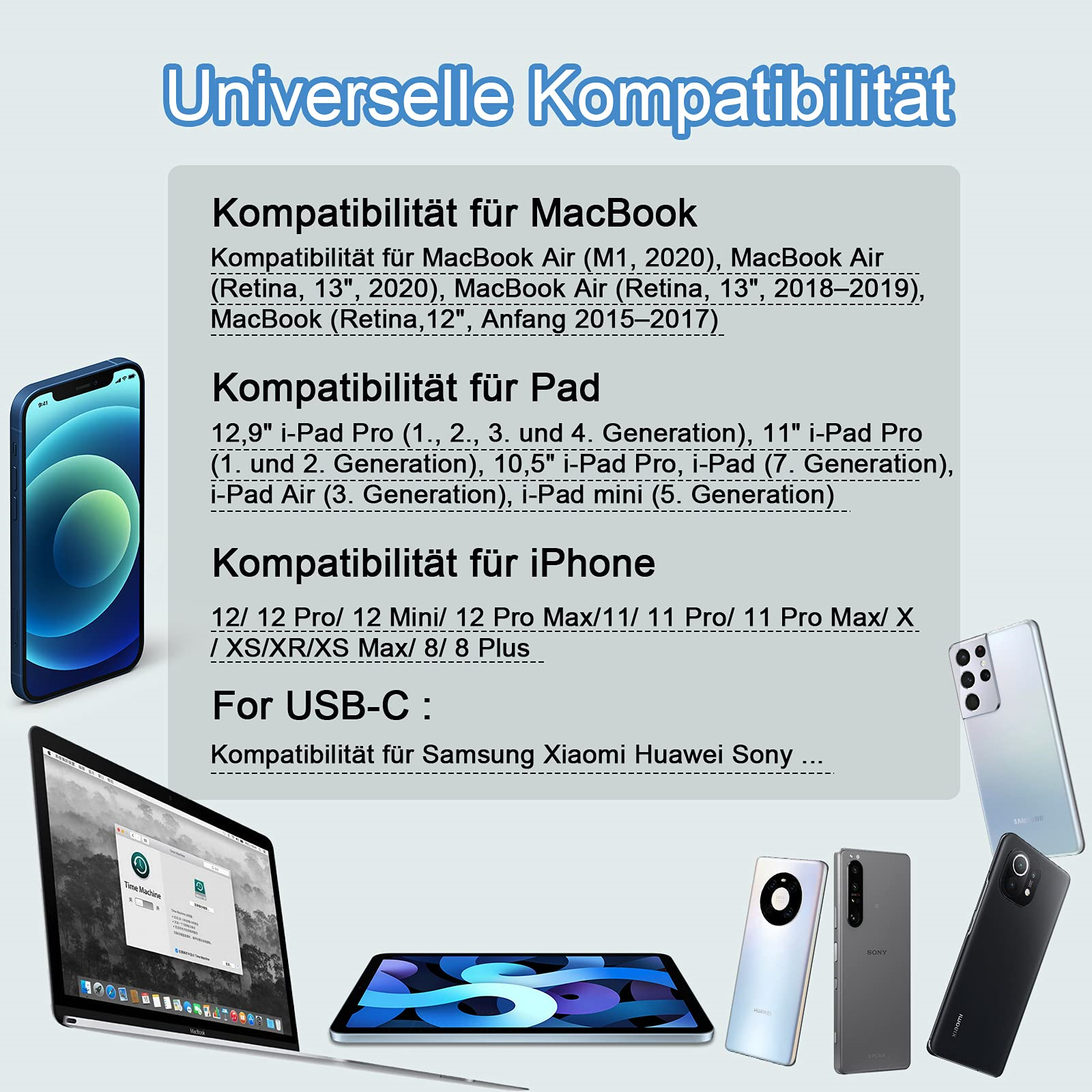 Eine Collage elektronischer Geräte mit Text über die Kompatibilität mit Mac und verschiedenen iPhone- und iPad-Modellen.