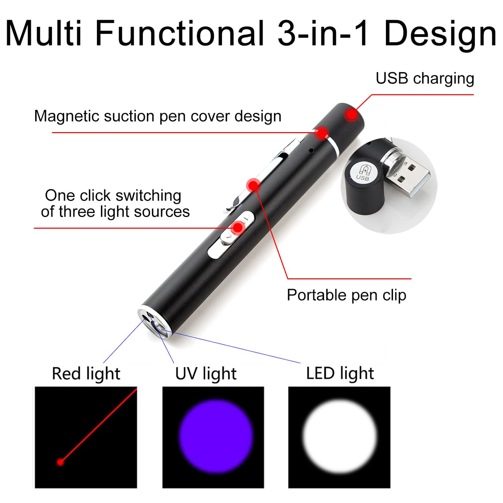 Schwarzer Laserpointer mit roter, UV- und LED-Lichtausgabe, beschriftet. Inkl. USB-Ladeanschluss und Stiftclip.