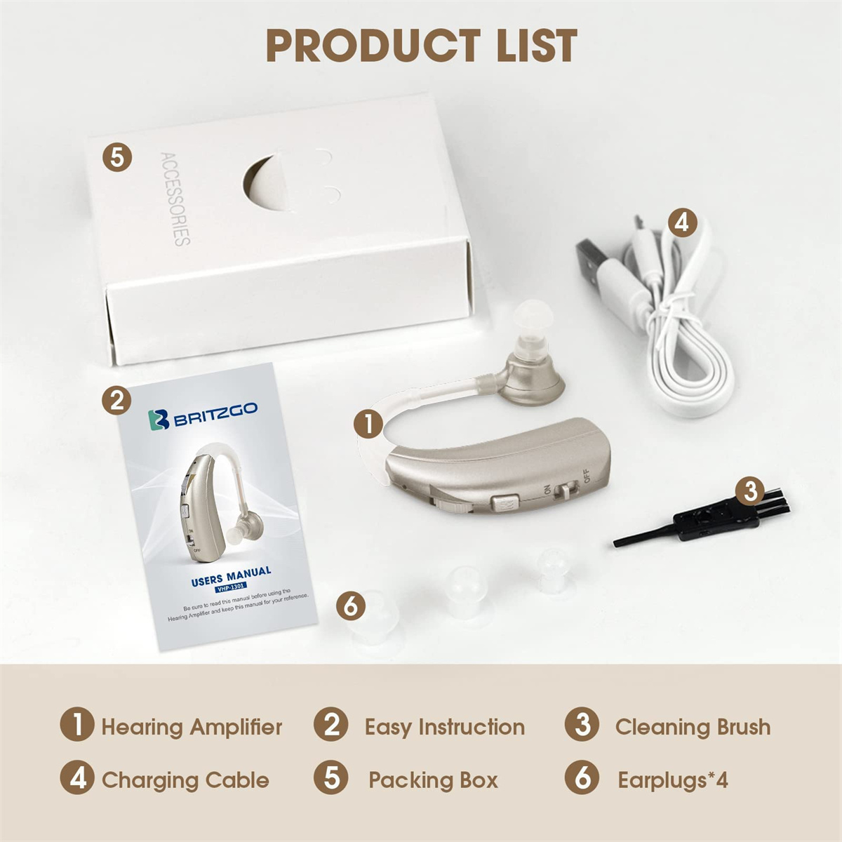 Produktliste der Hörgerätekomponenten. Enthält Verstärker, Anleitung, Bürste, Kabel, Box und Ohrstöpsel.