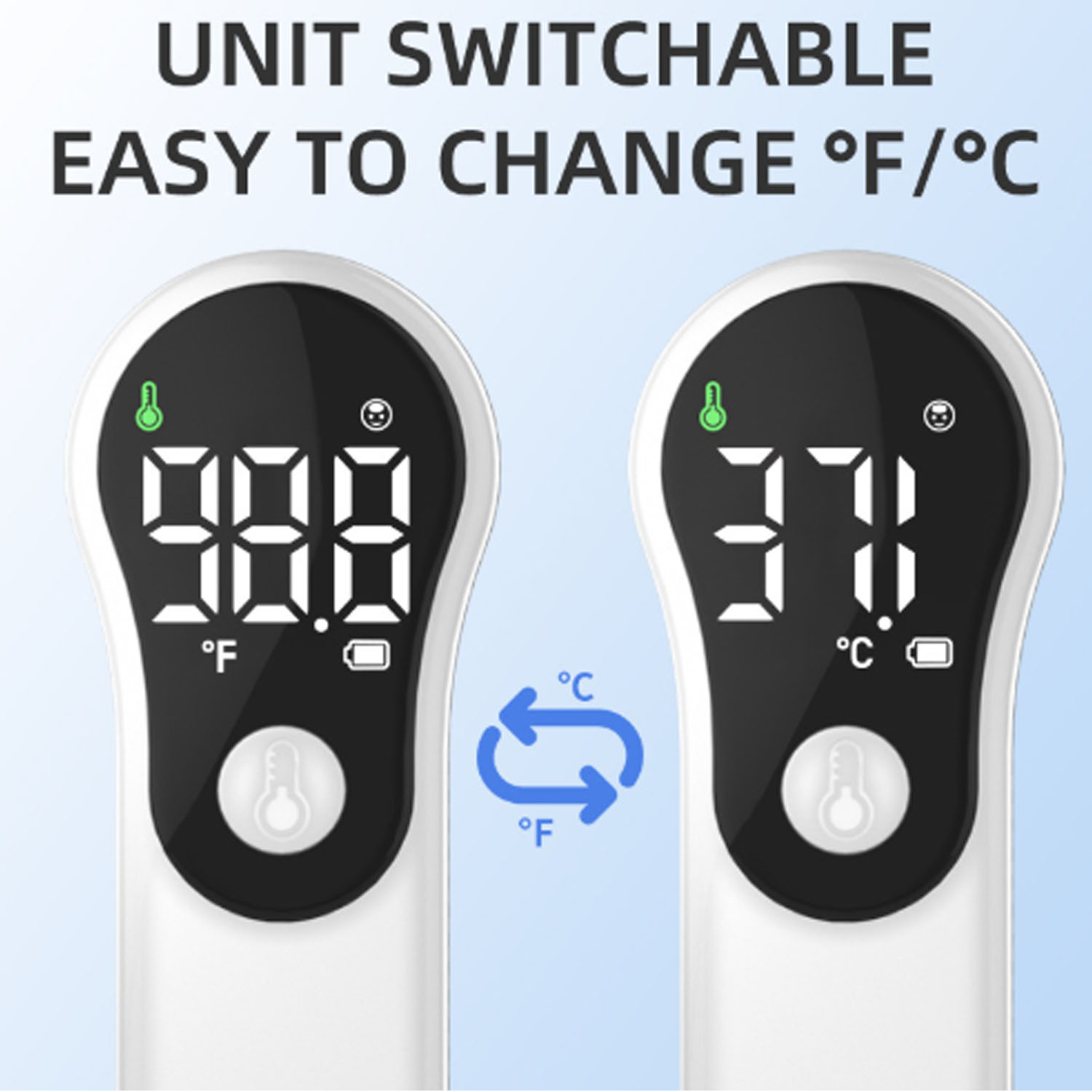 Zwei digitale Thermometer zeigen dieselbe Temperatur in Celsius und Fahrenheit.