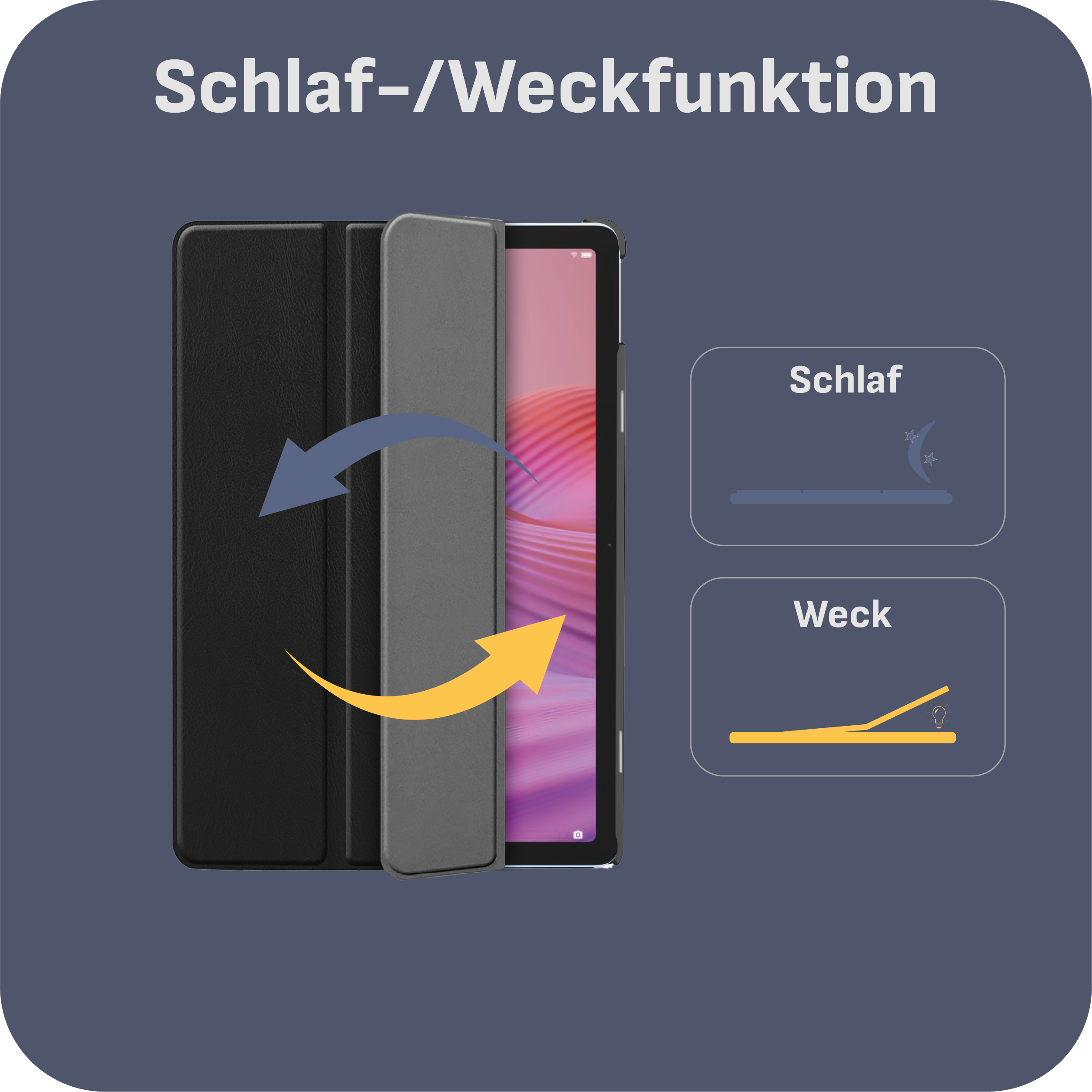 Eine Tablet-Hülle mit Cover, die Schlaf-/Weckfunktionen und Diagramme auf blauem Hintergrund zeigt.