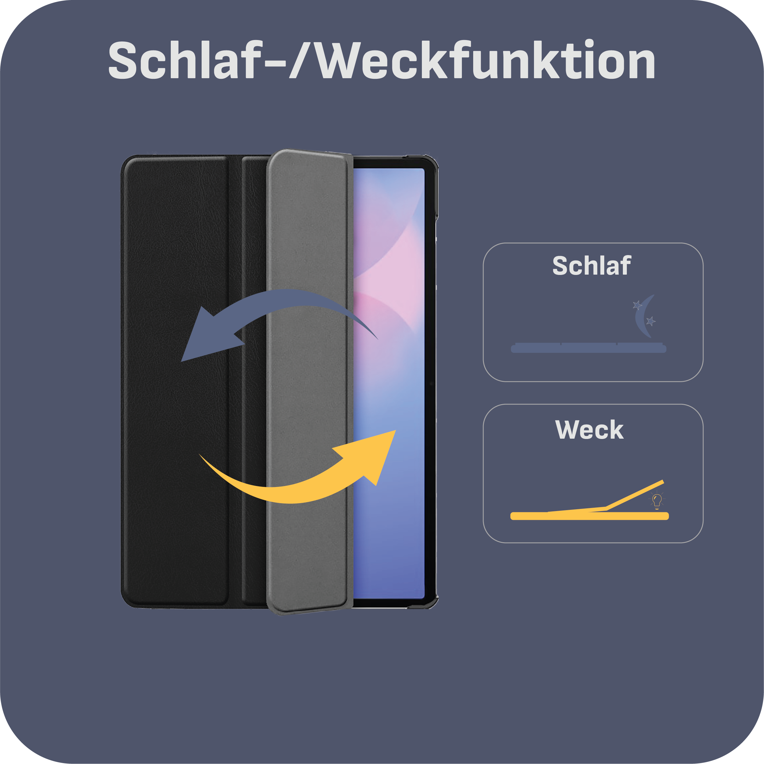 Tablethülle, offen mit Tablet. Diagramme zeigen Schlaf-/Weckfunktion mit Pfeilen und Symbolen.