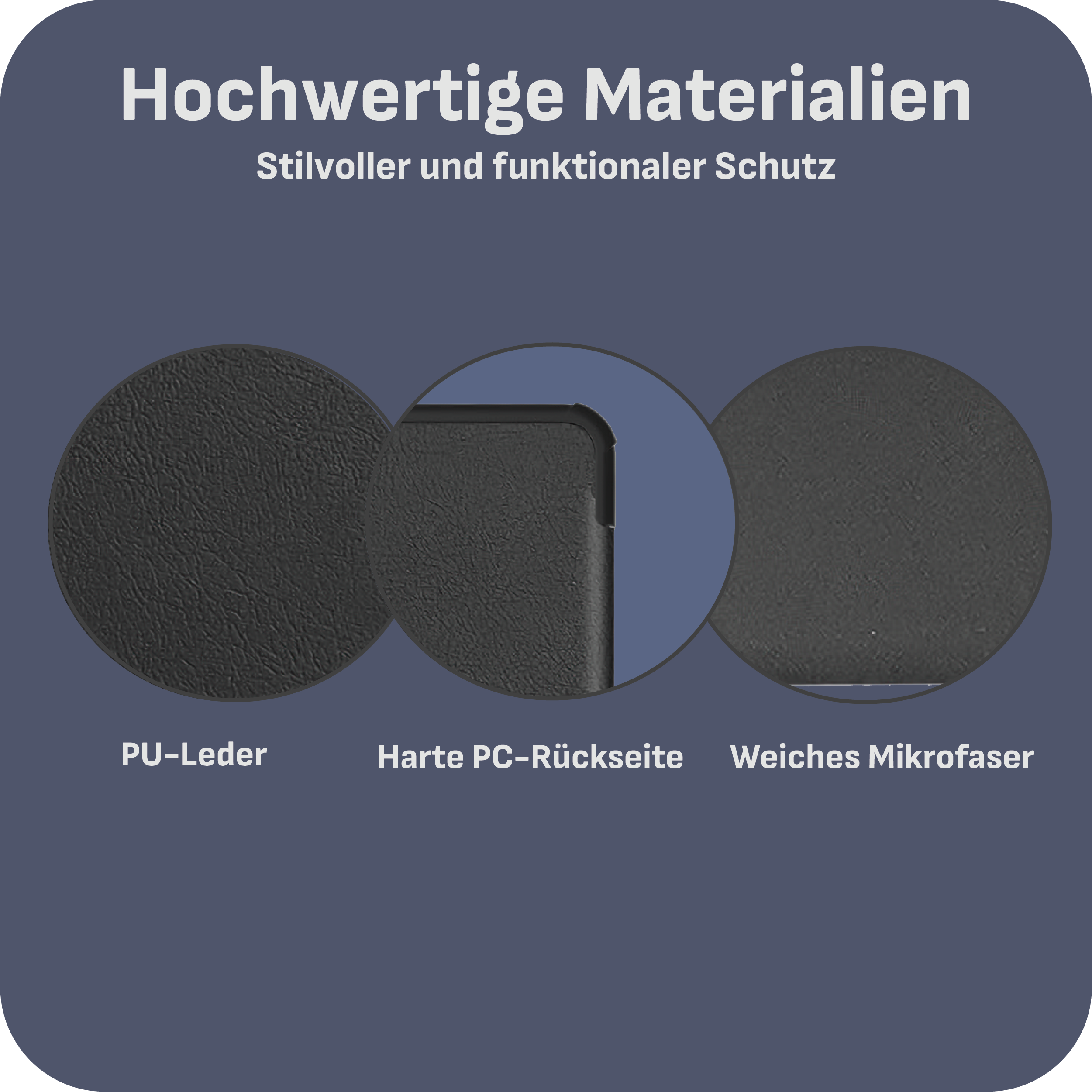 Nahaufnahme von PU-Leder, harter PC-Rückseite und weichen Mikrofasermaterialien in Grau.