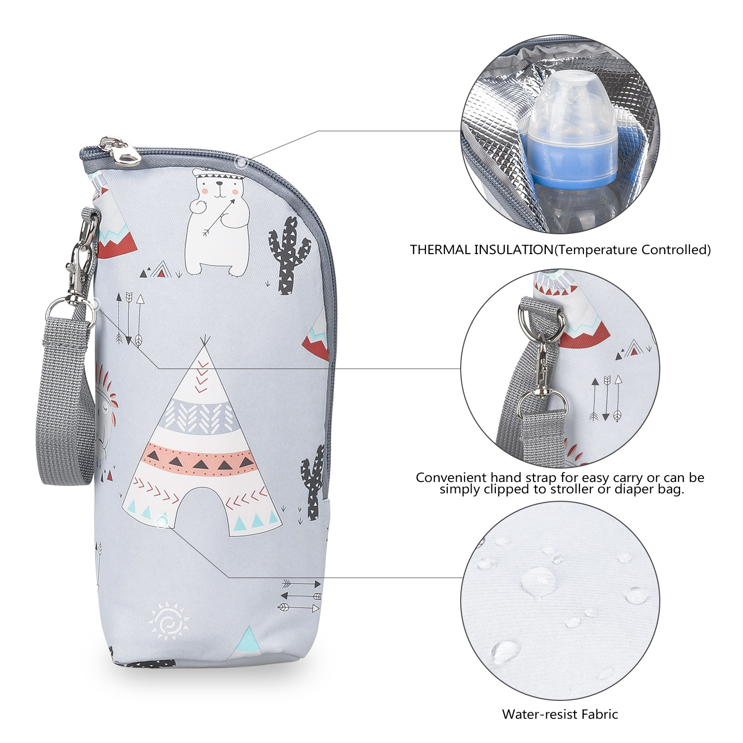 Eine Babyflaschentasche mit Cartoon-Design und beschreibenden Etiketten.