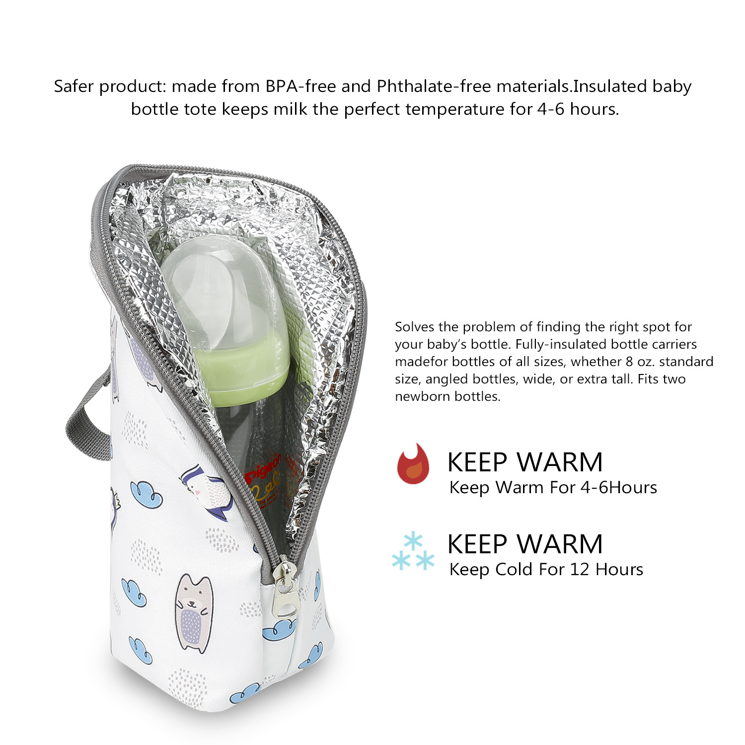 Weiße Babyflaschentasche, offen. Text und Illustrationen. Weißer Hintergrund. Reißverschluss. Grauer Griff.