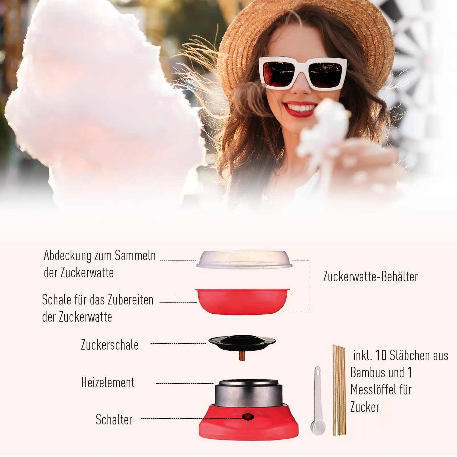 Eine Frau mit einer Zuckerwattemaschine. Sie hält Zuckerwatte. Diagramm zeigt Teile.