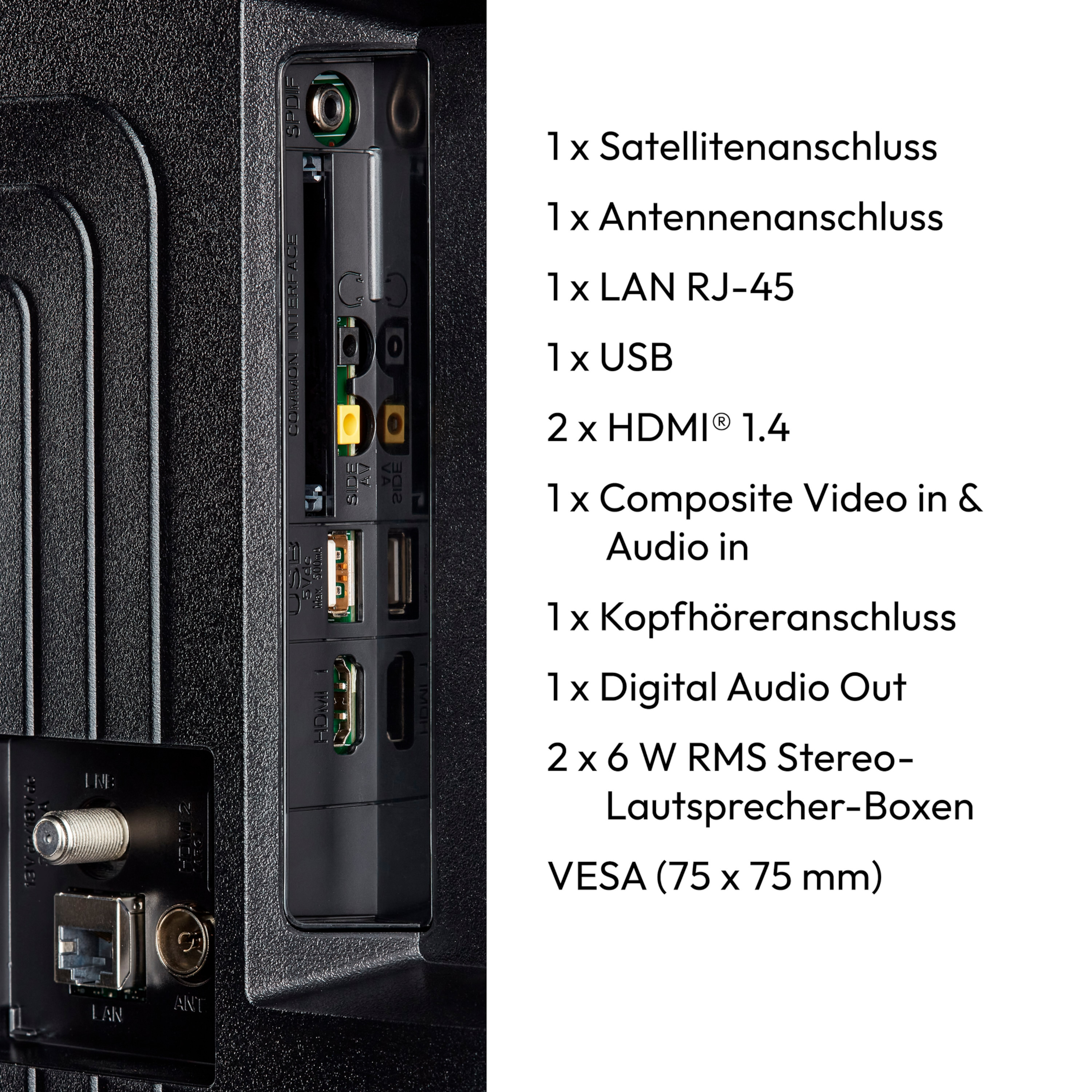 Close-up van tv-poorten. Inclusief satelliet, antenne, LAN, USB, HDMI, composiet video en hoofdtelefoonaansluitingen.