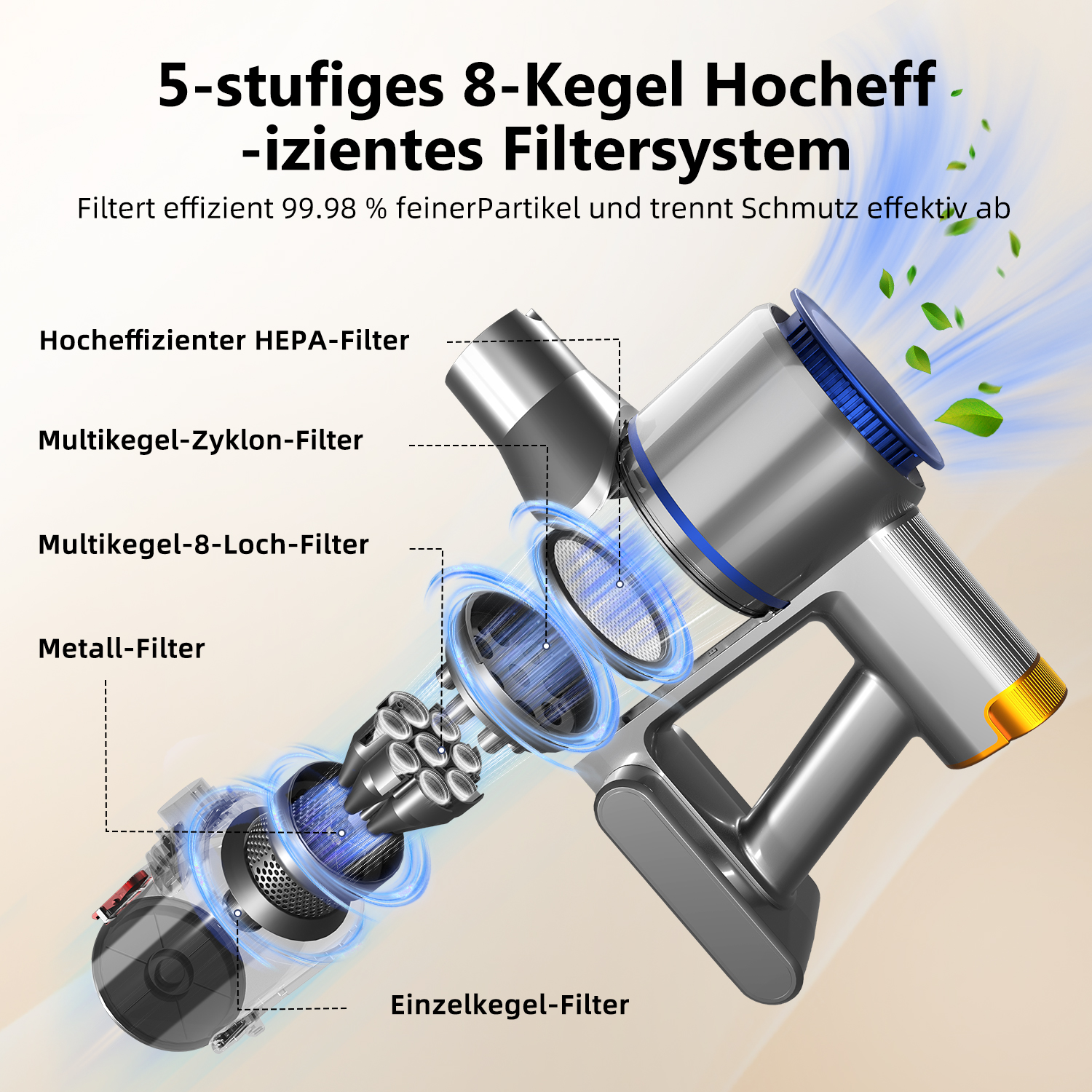 Diagramm eines Staubsaugers, das die Filterkomponenten zeigt.