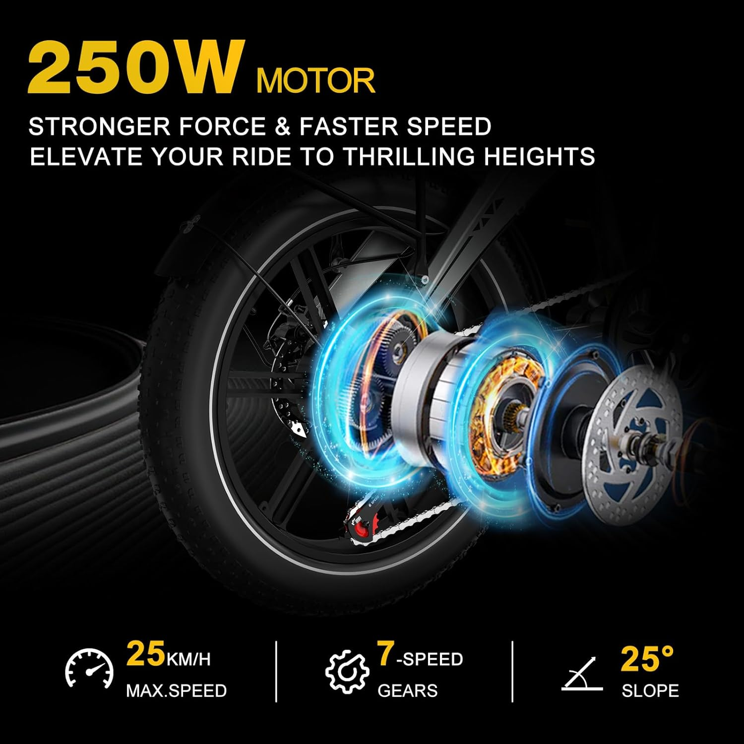 Elementy roweru elektrycznego z tekstem: silnik 250W, prędkość 25km/h, 7 biegów i nachylenie 25°.
