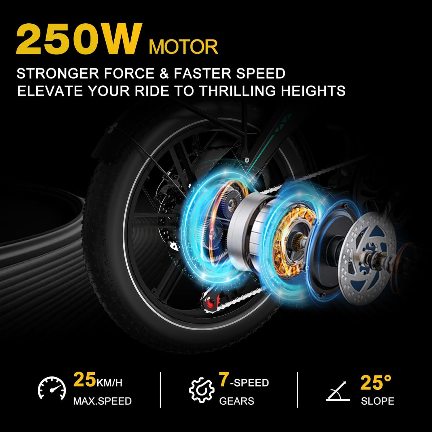 Elementy roweru elektrycznego z tekstem: silnik 250W, prędkość 25km/h, 7 biegów i nachylenie 25°.