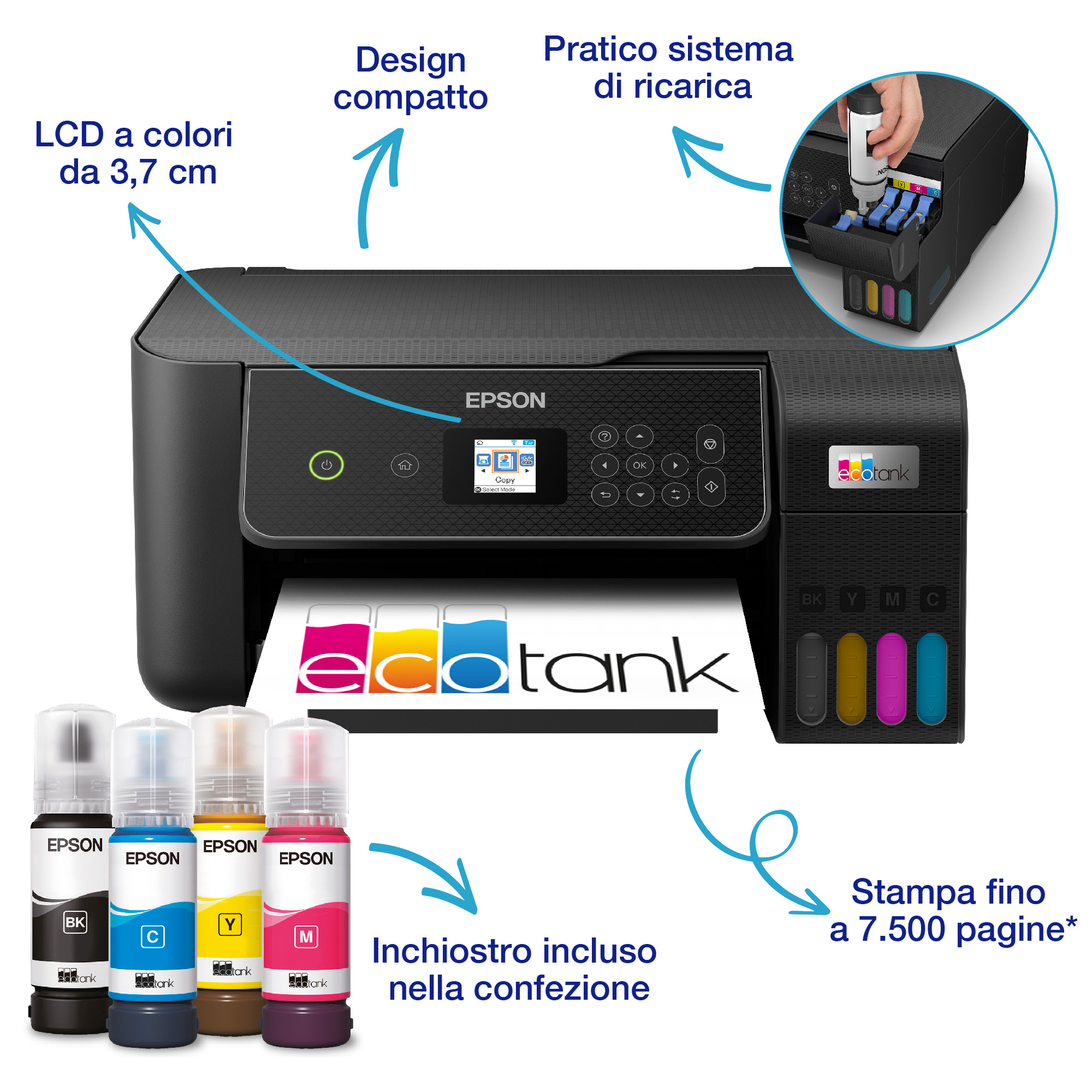 Stampante Epson EcoTank con flaconi d'inchiostro e uno schermo. Testo in italiano.