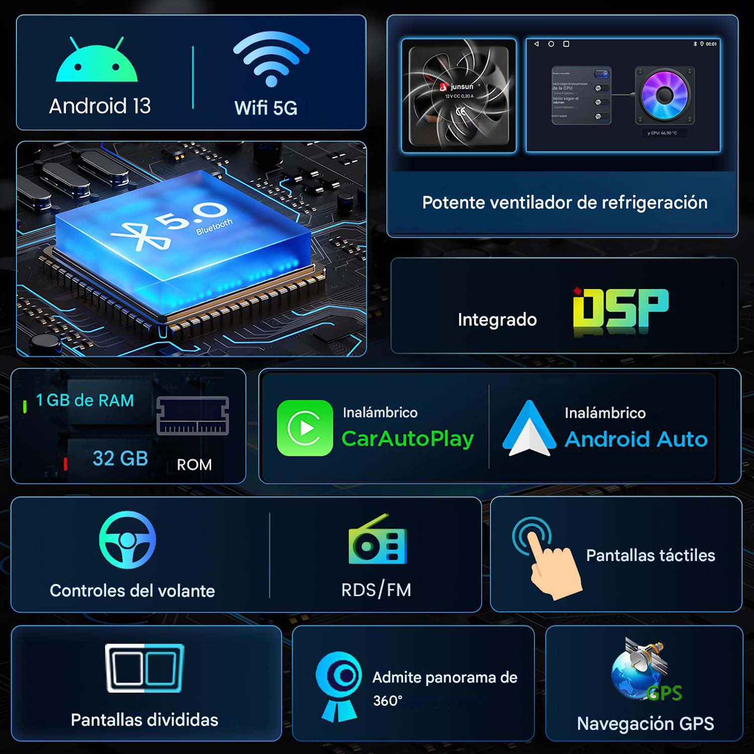 Interfaz de radio de coche con Android 13, Wi-Fi, Bluetooth, RAM, ROM. Incluye CarAutoPlay, Android Auto, pantallas táctiles.