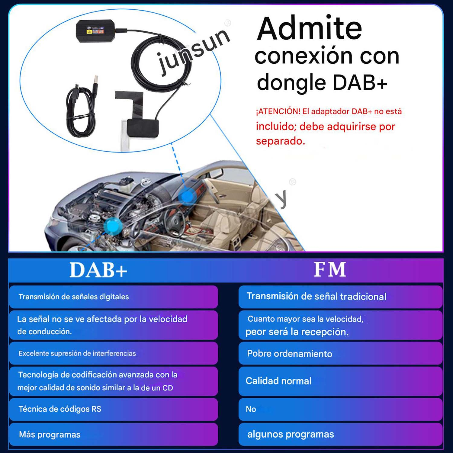 Diagrama que detalla las características de radio DAB+ y FM, con un gráfico del interior del coche y componentes del dispositivo.