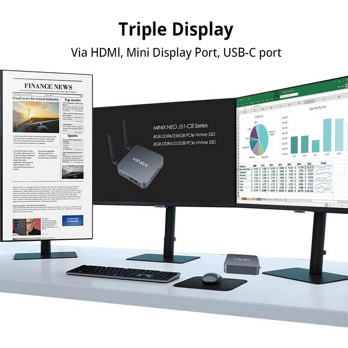 Tre monitor mostrano display diversi, un dispositivo MINIX è sul tavolo. Sono presenti una tastiera e un mouse.